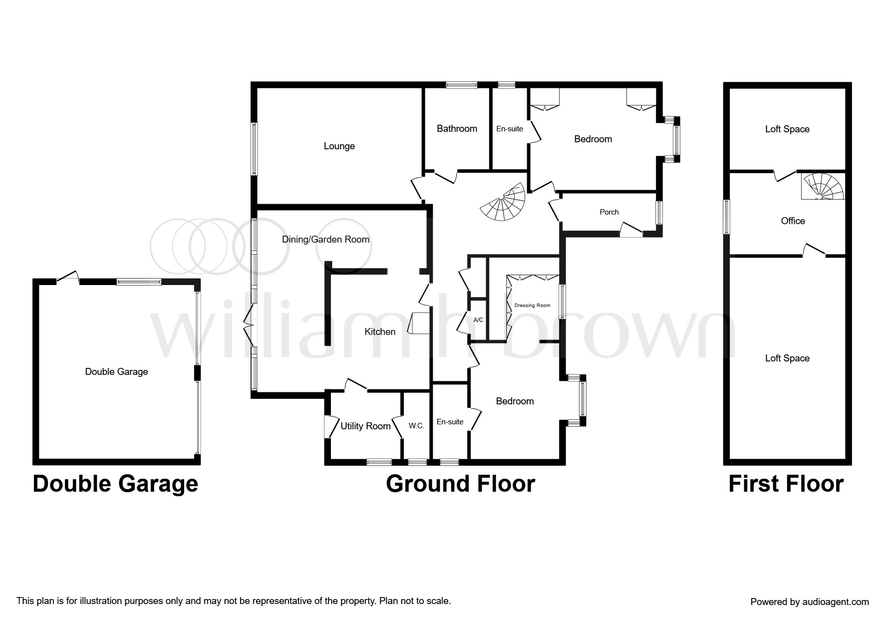 2 Bedrooms Detached bungalow for sale in Old Blyth Road, Ranby, Retford DN22