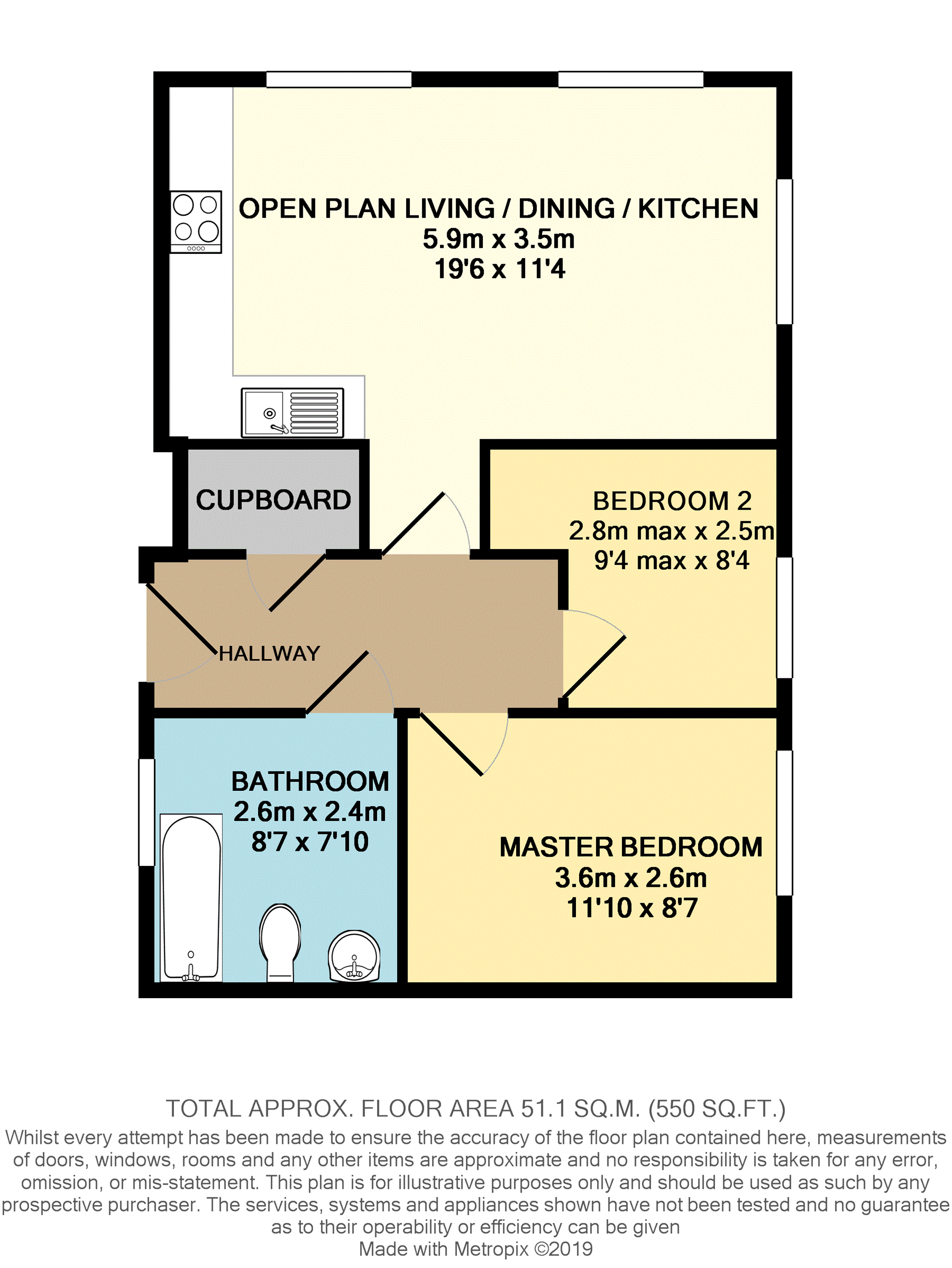 2 Bedrooms Flat for sale in Georgia Avenue, West Didsbury M20