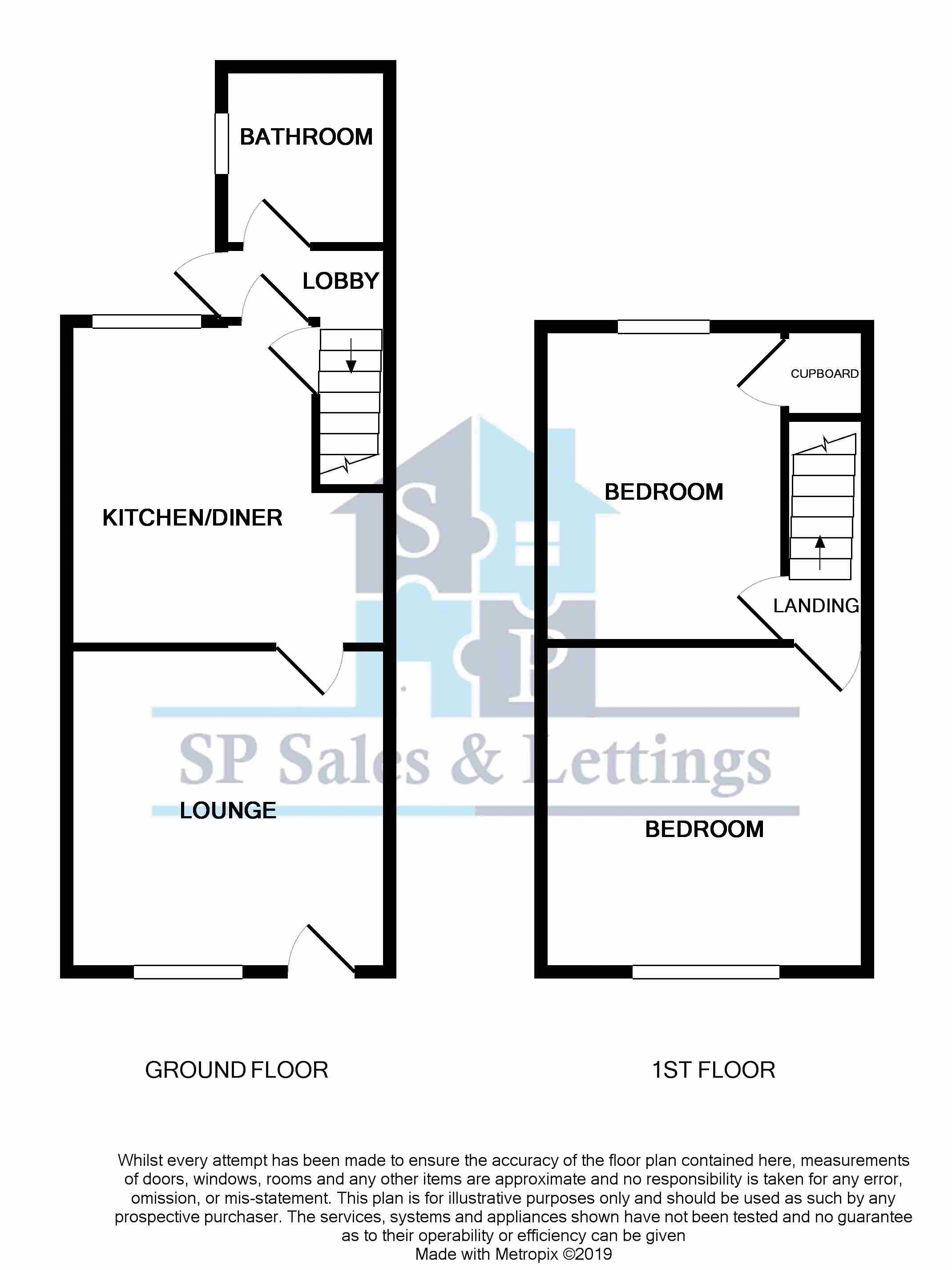 2 Bedrooms Terraced house to rent in Breach Road, Hugglescote, Coalville LE67