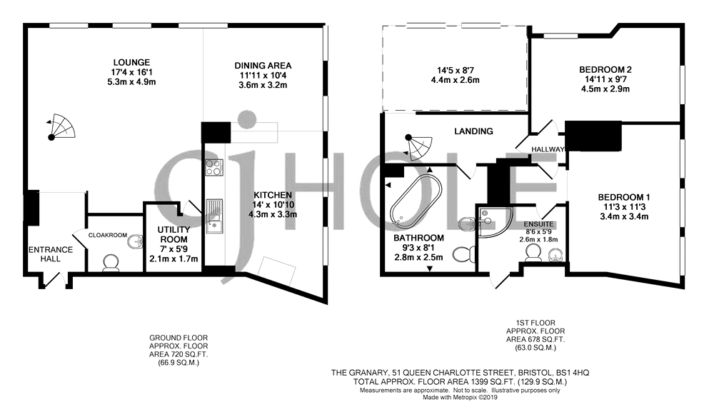 2 Bedrooms Flat for sale in The Granary, 51 Queen Charlotte Street, Bristol, Somerset BS1