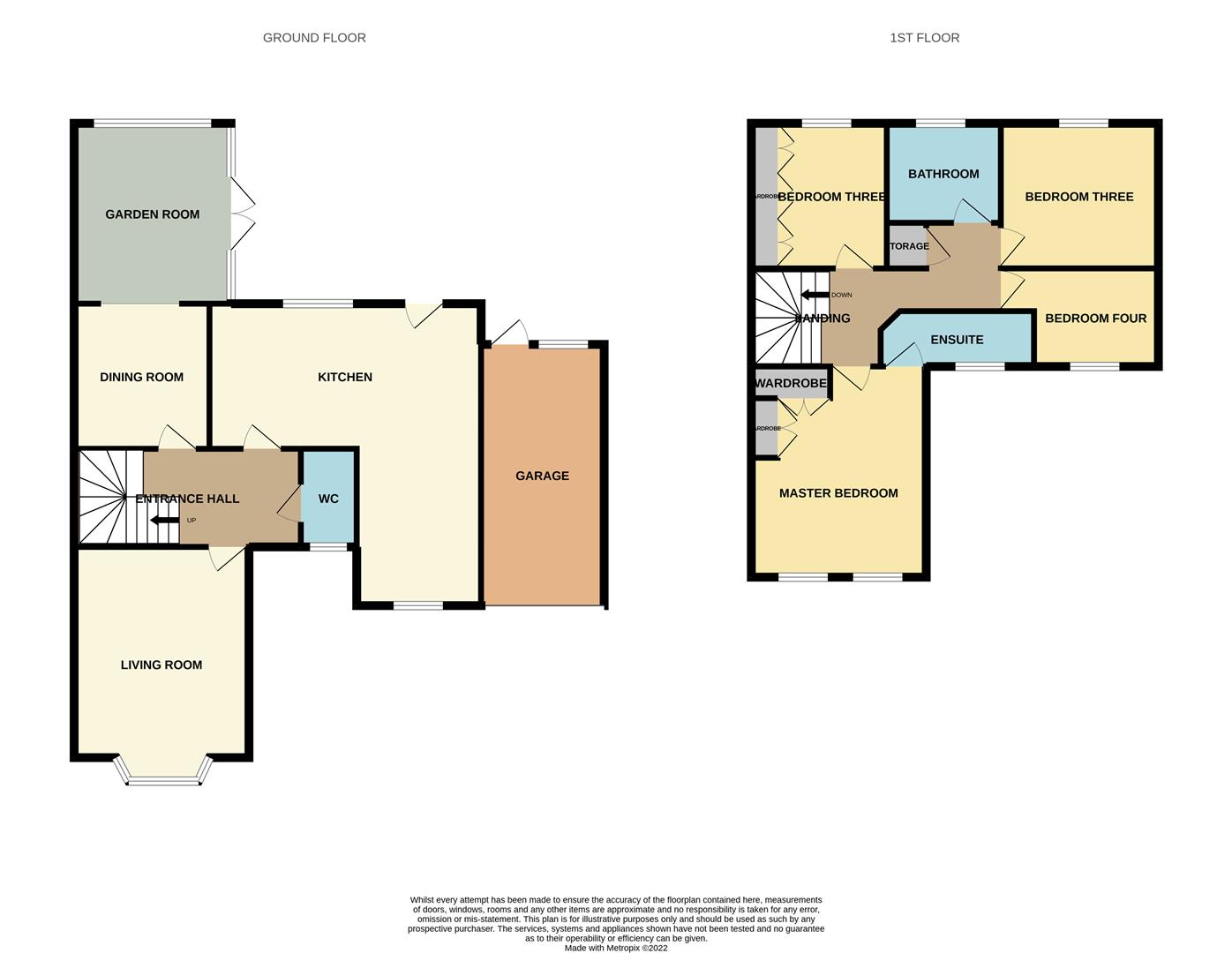 6, Kellaw Close, Bishop Auckland floorplan