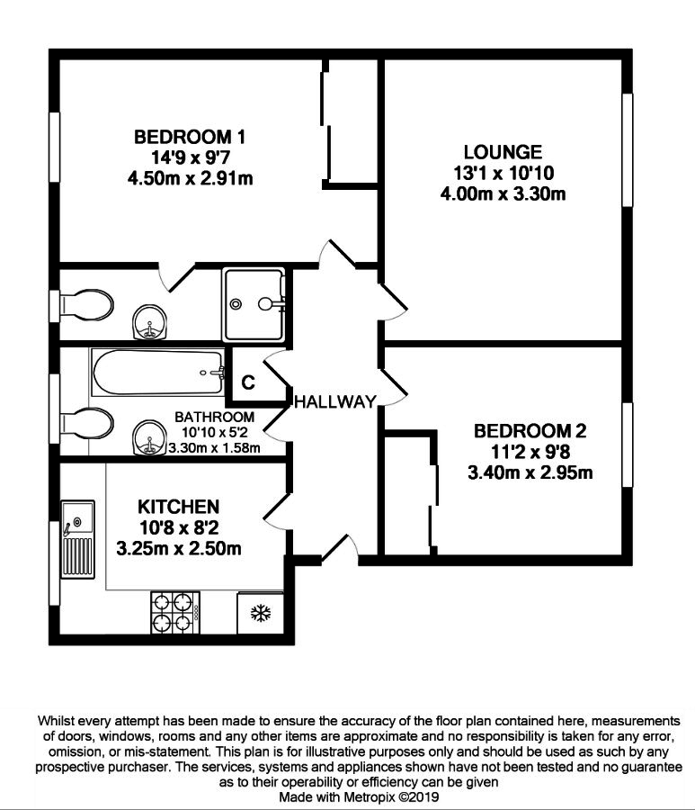 2 Bedrooms Flat for sale in Newlands Court, Bathgate EH48