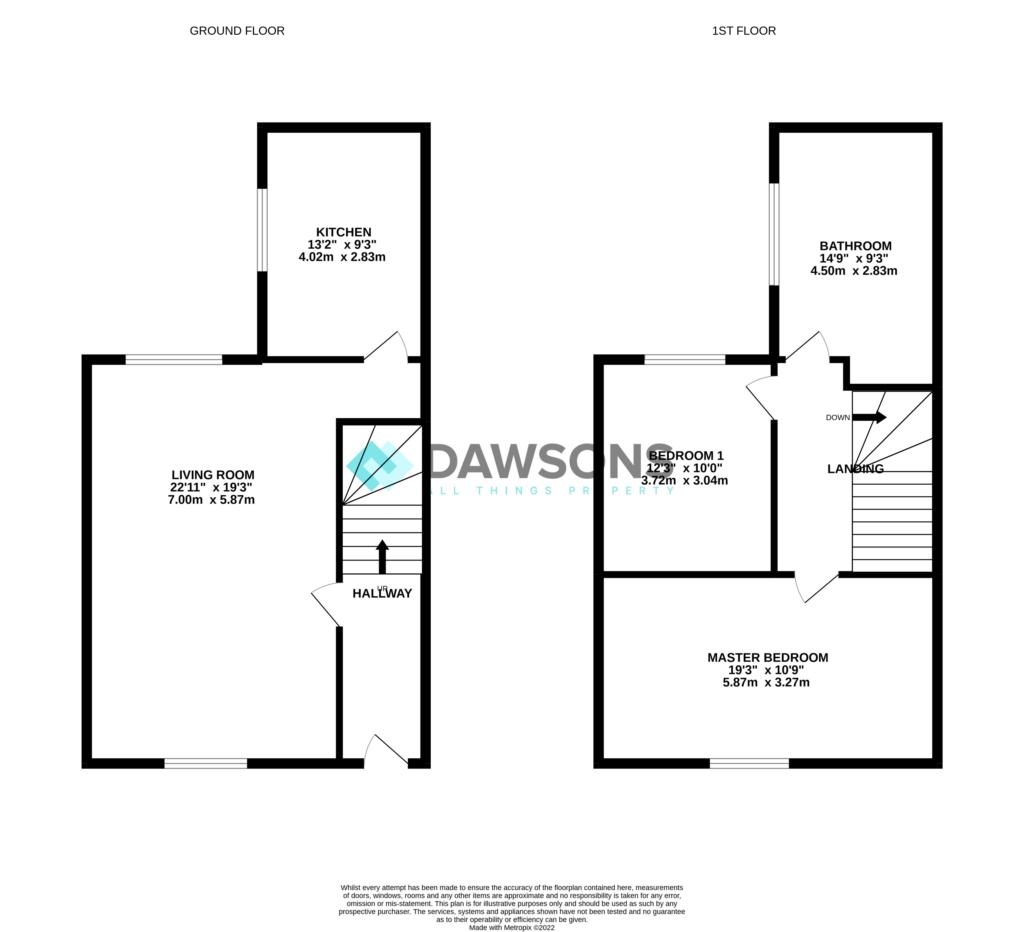 Plasmarl floorplan