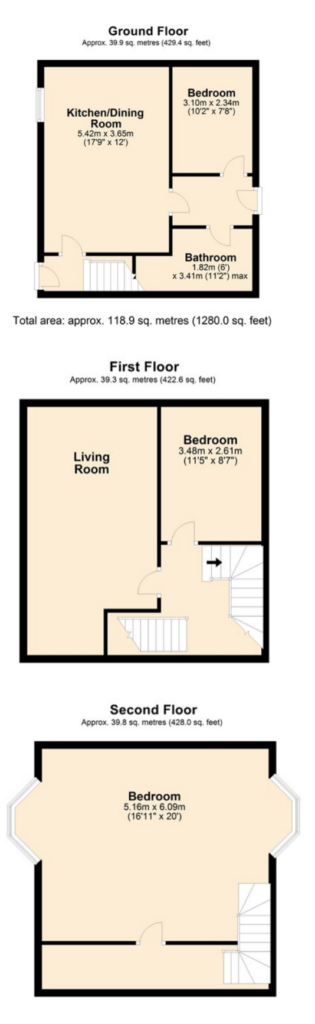 12, Poltalloch Street, Lochgilphead floorplan