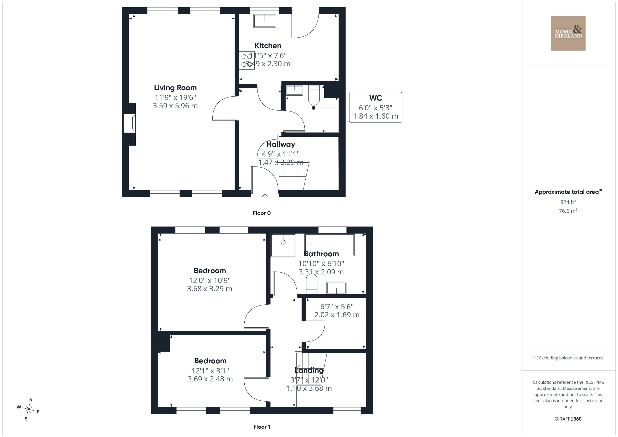 21 Rochsolloch Farm Cottages, Airdrie floorplan