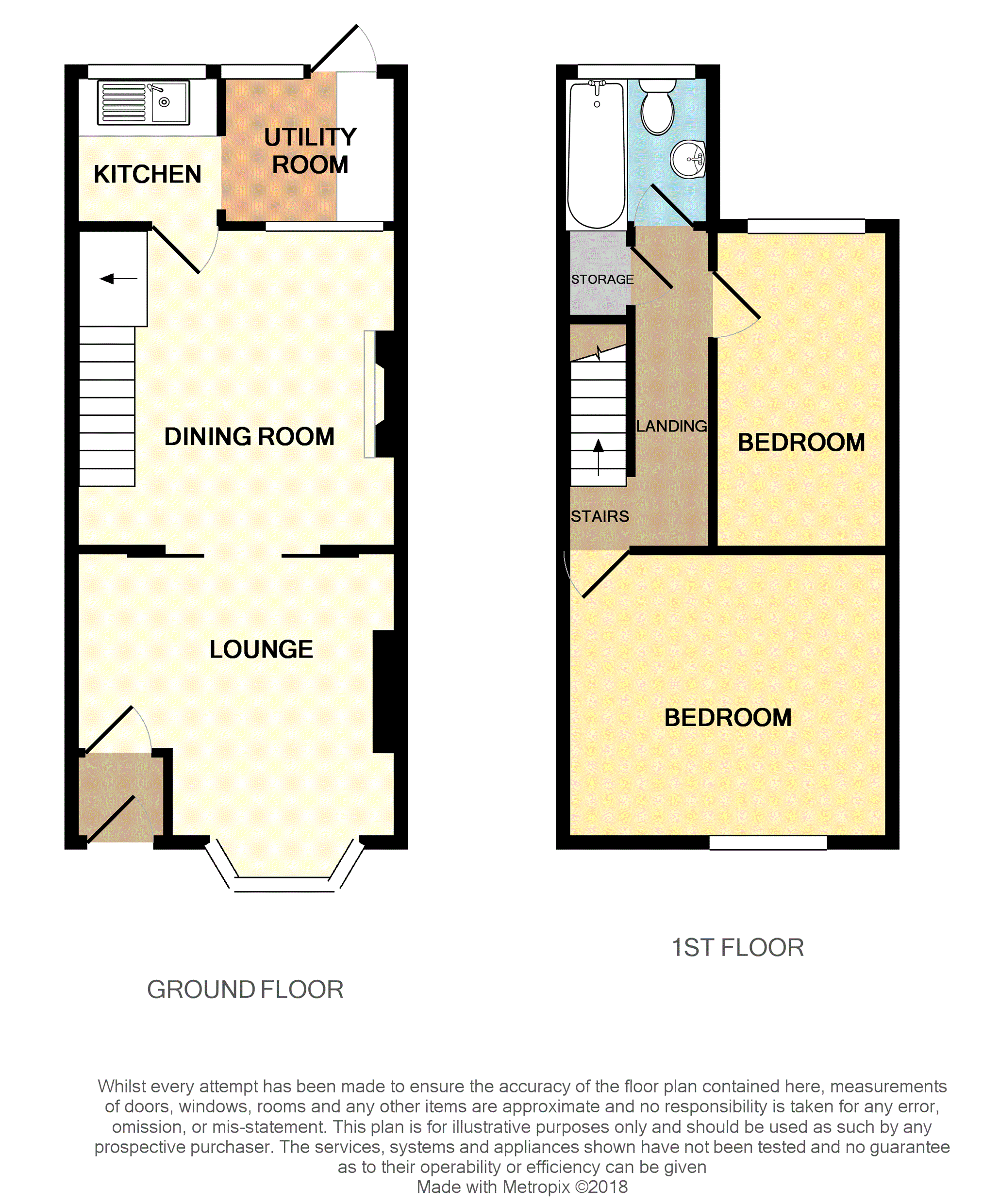 2 Bedrooms Terraced house for sale in Calthorpe Street, Liverpool L19