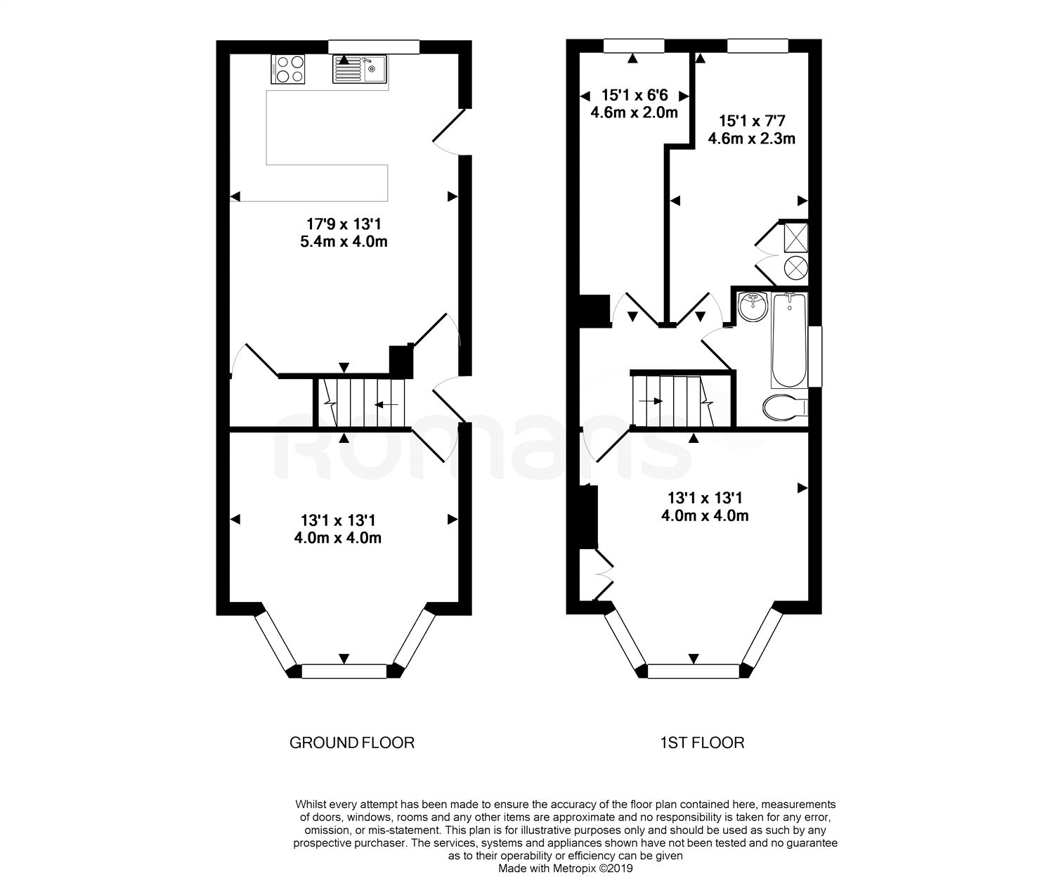3 Bedrooms Semi-detached house for sale in Wolf Lane, Windsor, Berkshire SL4