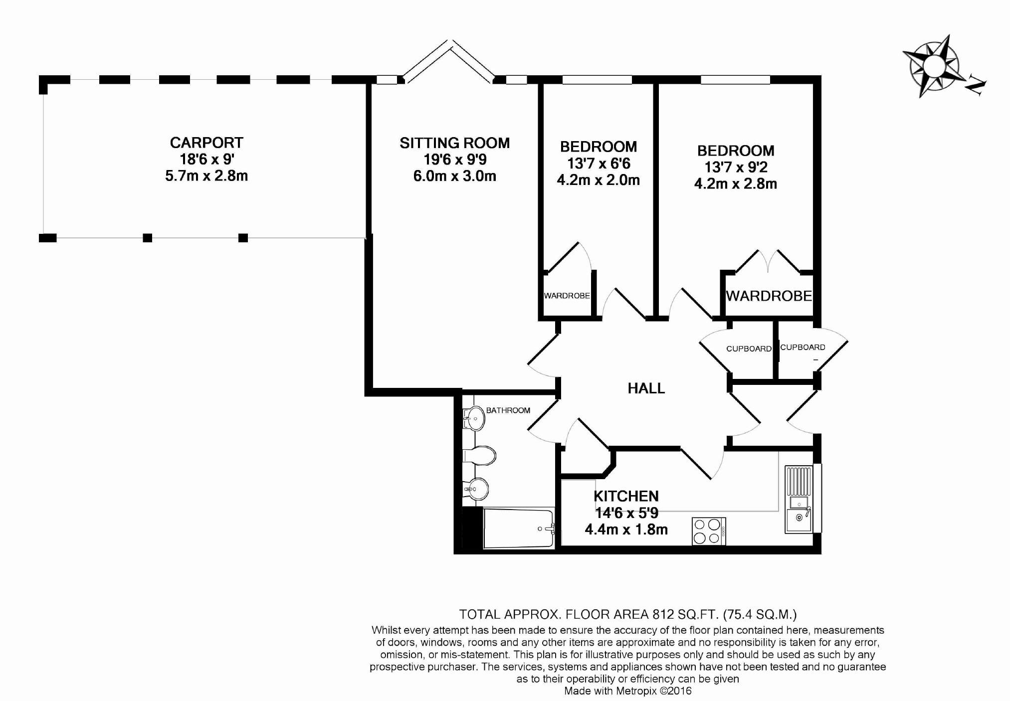 2 Bedrooms Flat for sale in Green Lane, Woodstock OX20