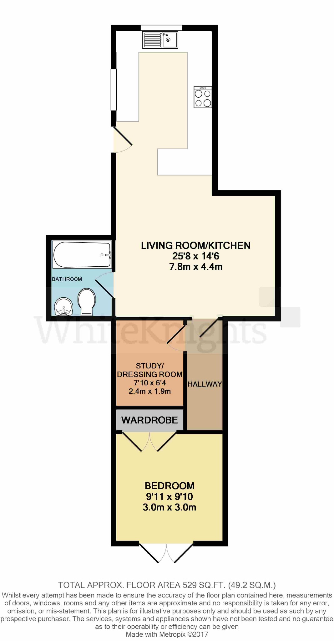 1 Bedrooms Flat to rent in Kentwood Close, Tilehurst, Reading RG30