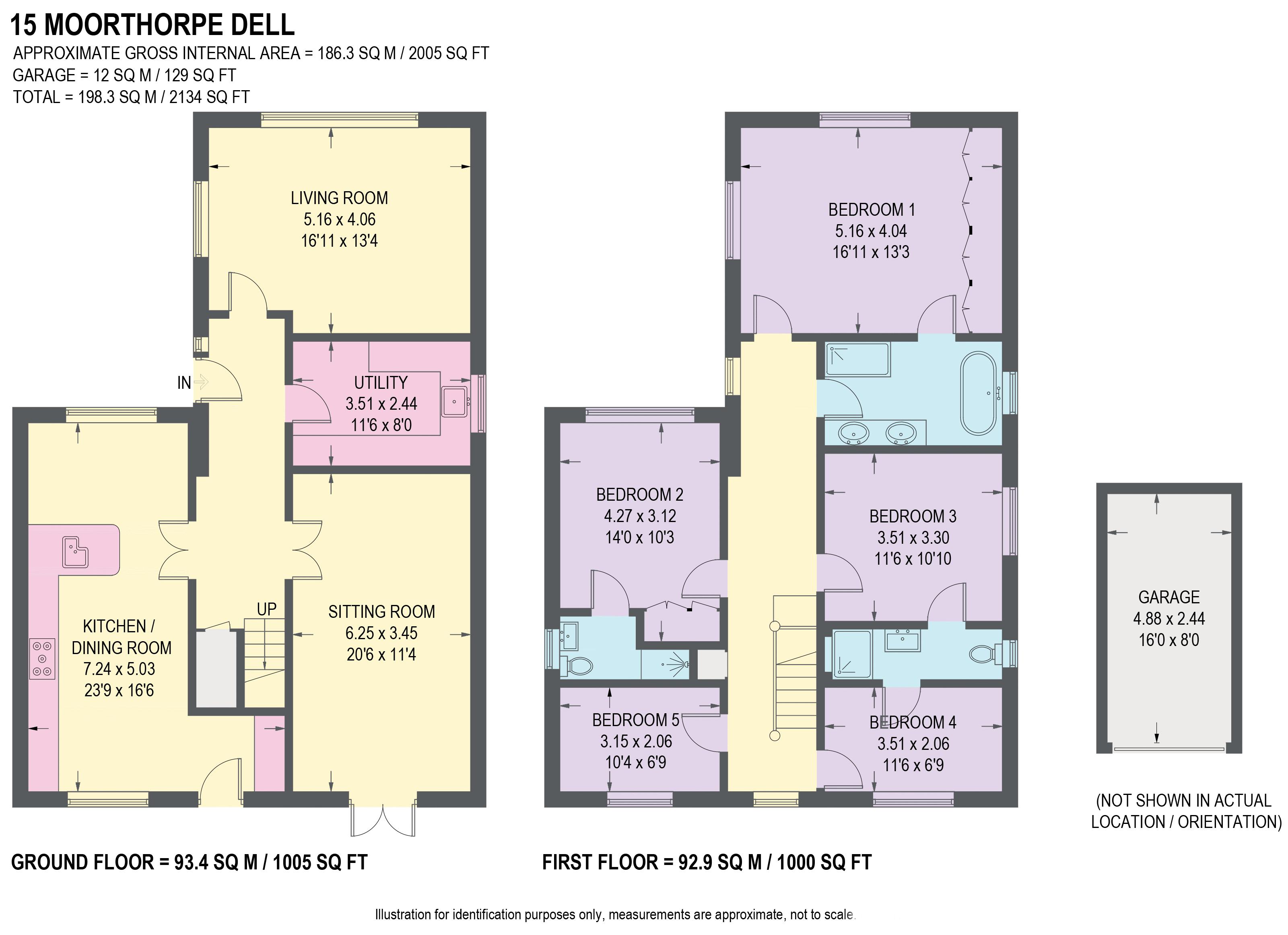 5 Bedrooms Detached house for sale in Moorthorpe Dell, Owlthorpe, Sheffield S20