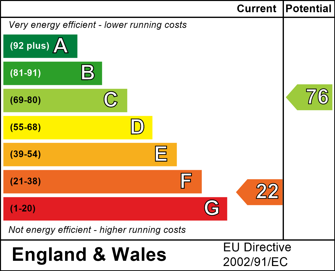 Waddicar Lane, Melling L31, 3 bedroom semidetached house for sale