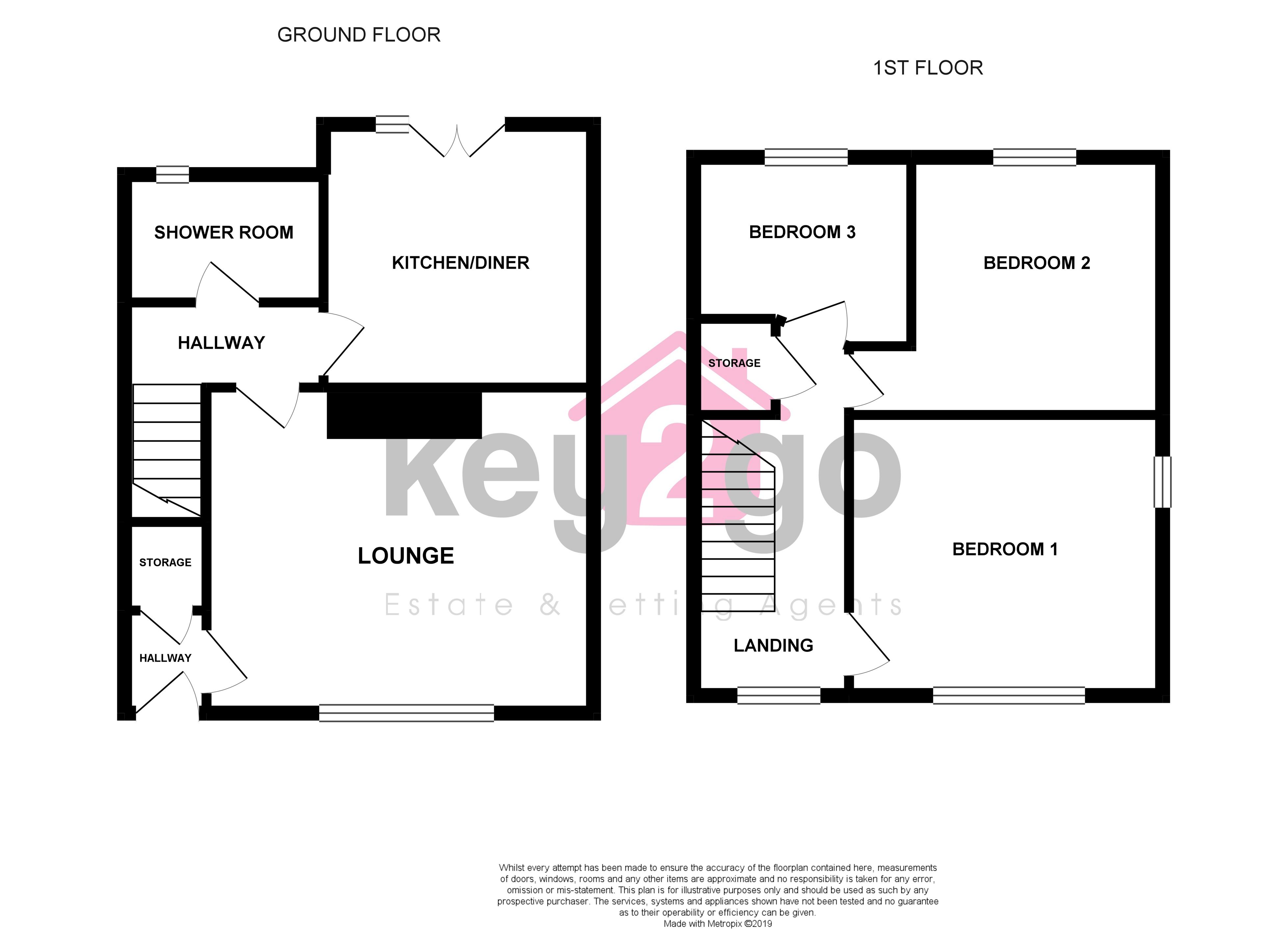 3 Bedrooms Semi-detached house for sale in Bowman Drive, Sheffield S12