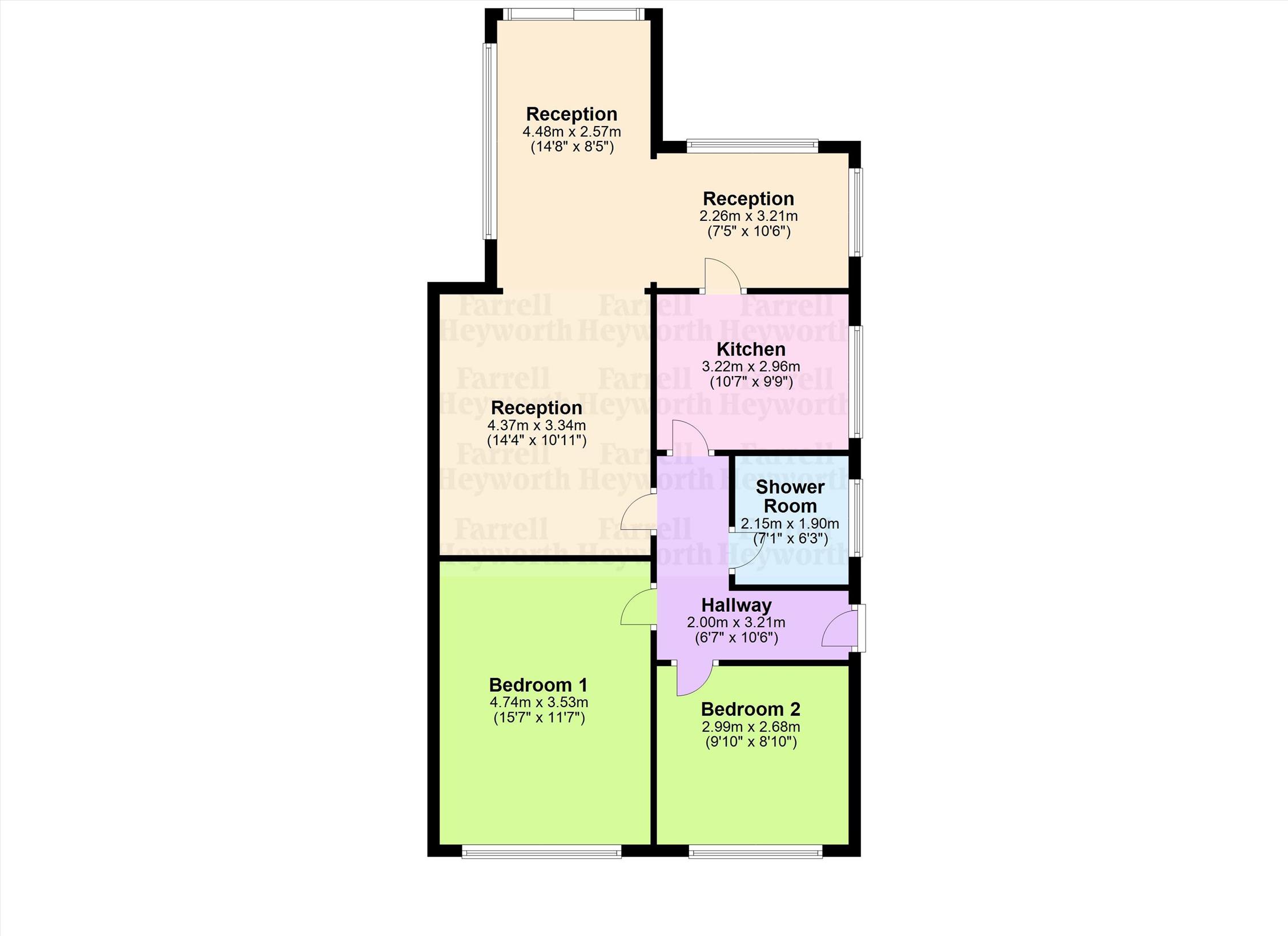 2 Bedrooms Bungalow for sale in Rossendale Avenue South, Thornton Cleveleys FY5