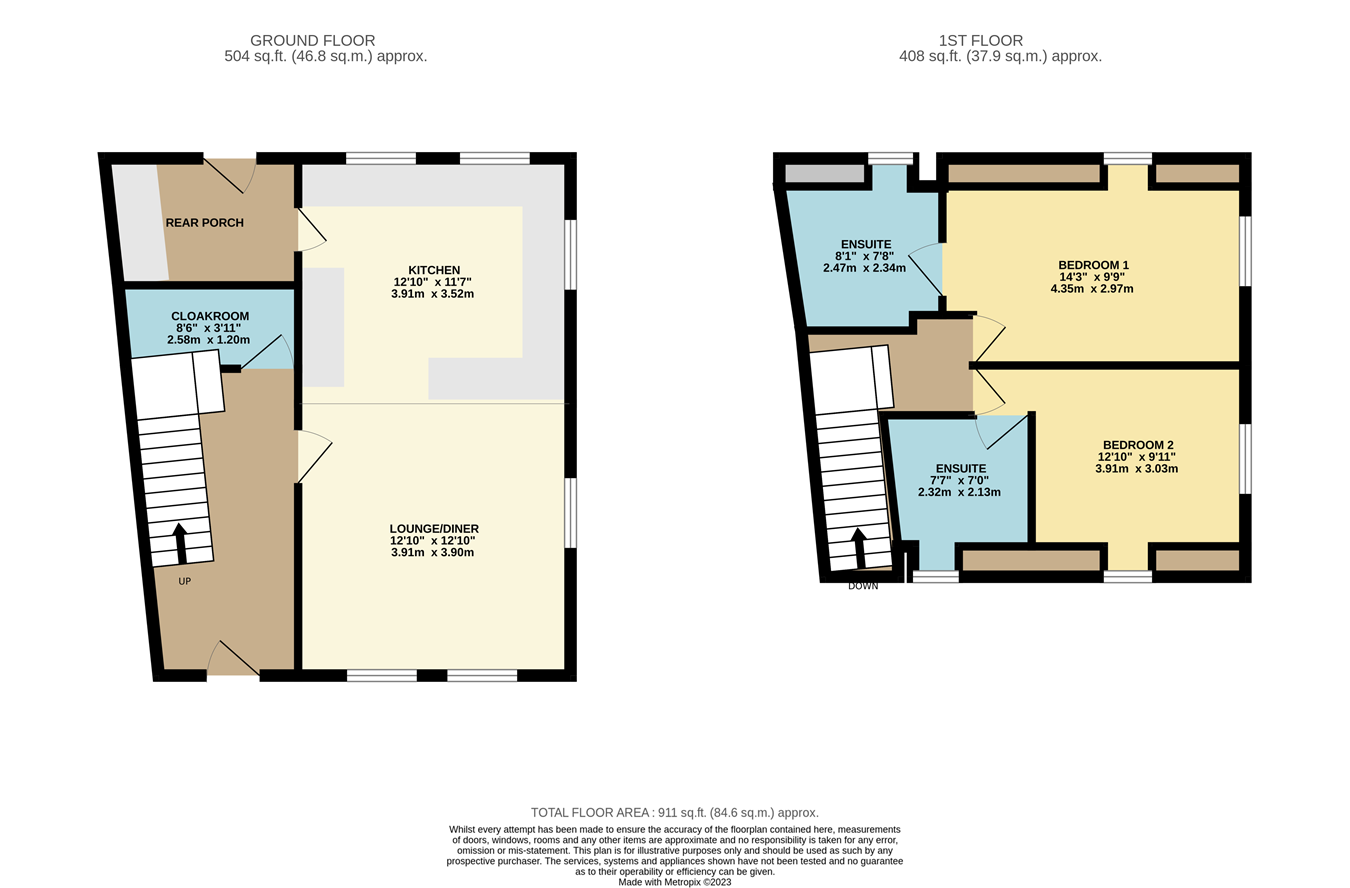 La Grande Route De St. Pierre, St. Peter, Jersey JE3, 2 bedroom