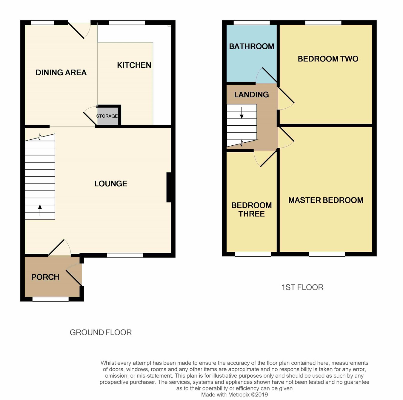 3 Bedrooms Town house for sale in Gorsey Clough Walk, Tottington, Bury BL8