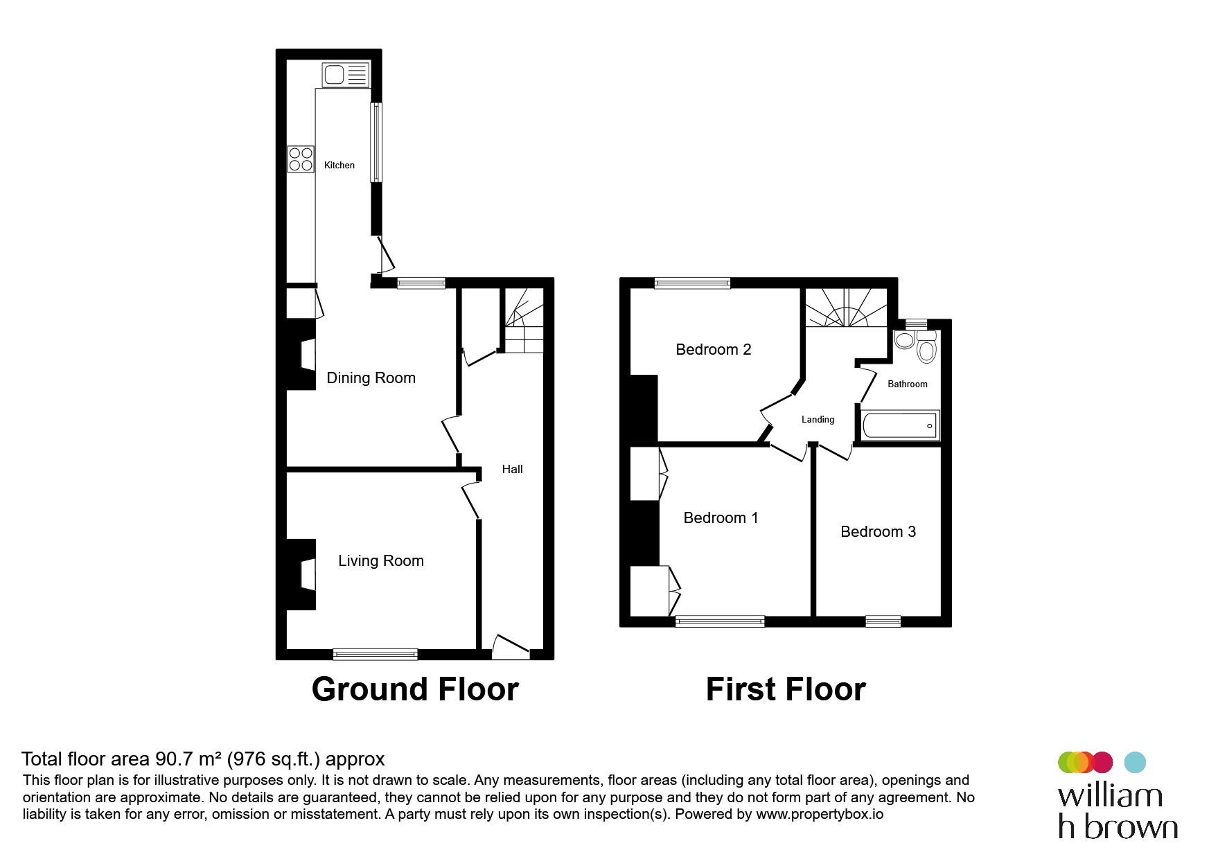 2, West View, Hull floorplan