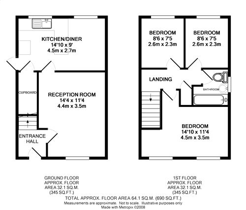 3 Bedrooms Detached house to rent in Hordern Road, Whitmore Reans, Wolverhampton WV6