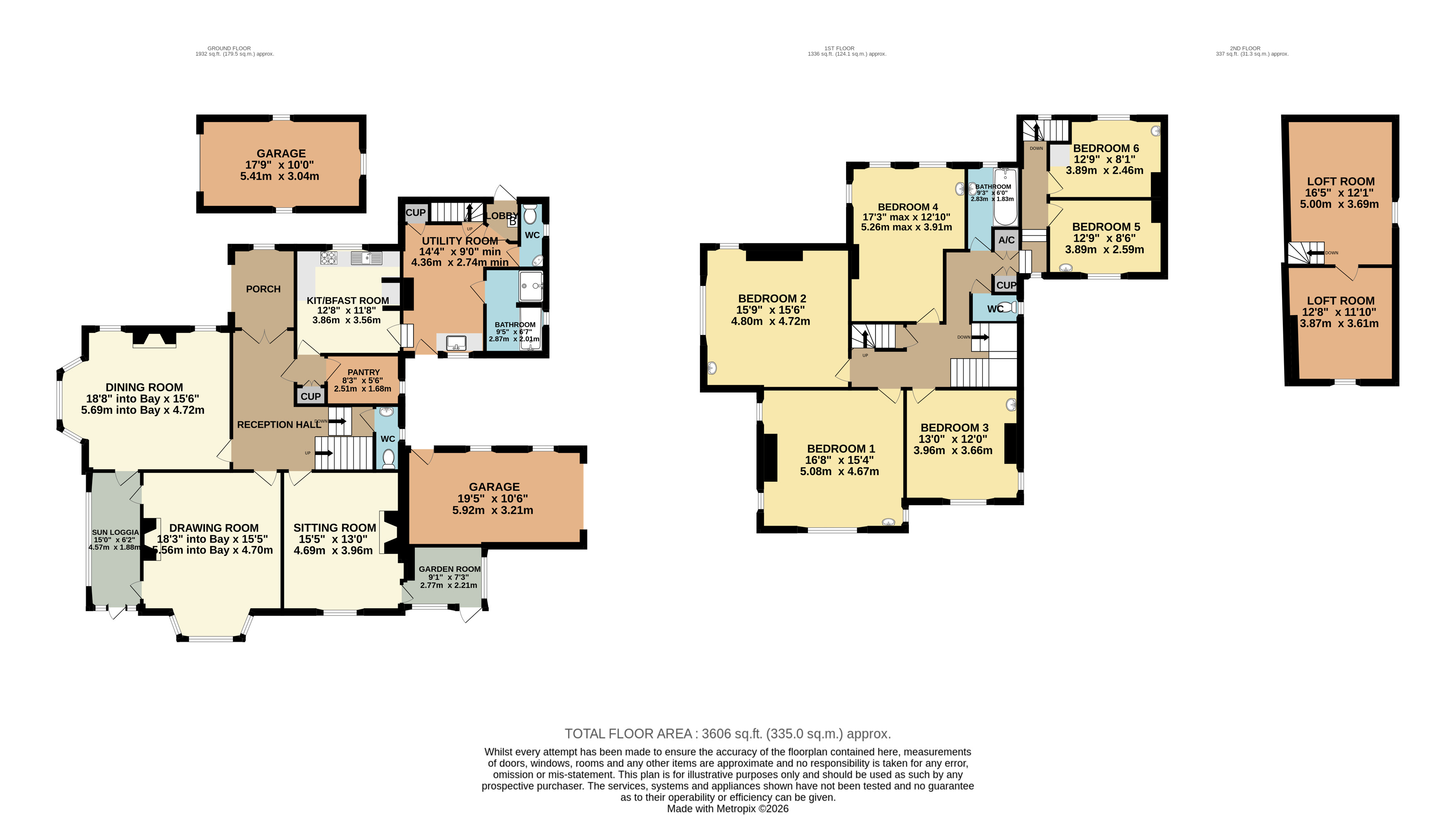 Sherwood, 4, King Edward Road, Somerset floorplan