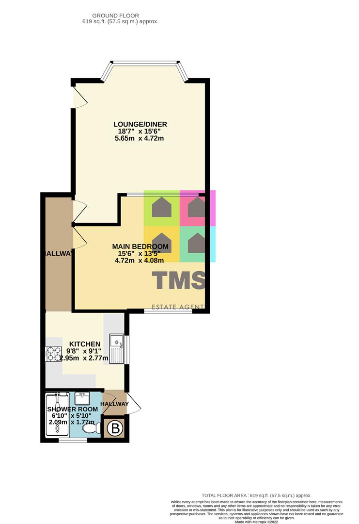 Sweyn Road, Cliftonville, Margate CT9, 1 bedroom property for sale