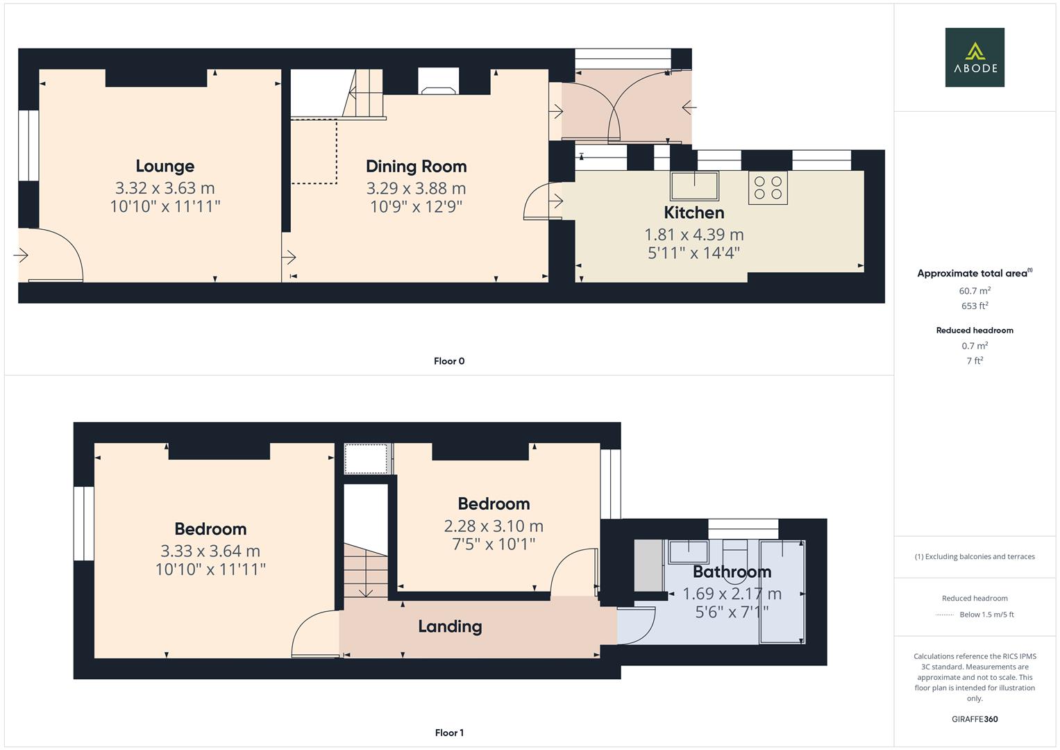 3 Church View, North Leys, Ashbourne floorplan