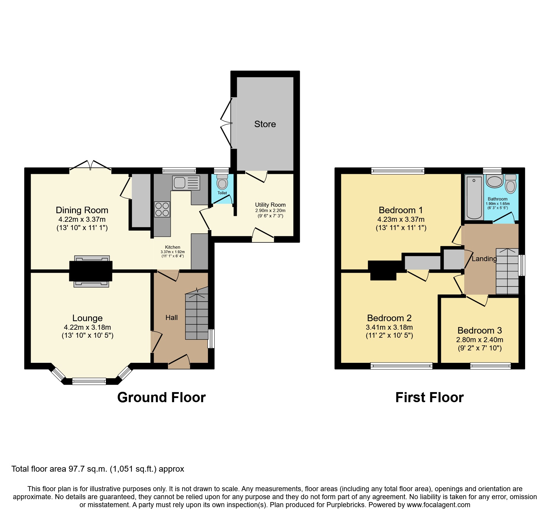 Monkwood Road, Rotherham S62, 3 bedroom semidetached house for sale