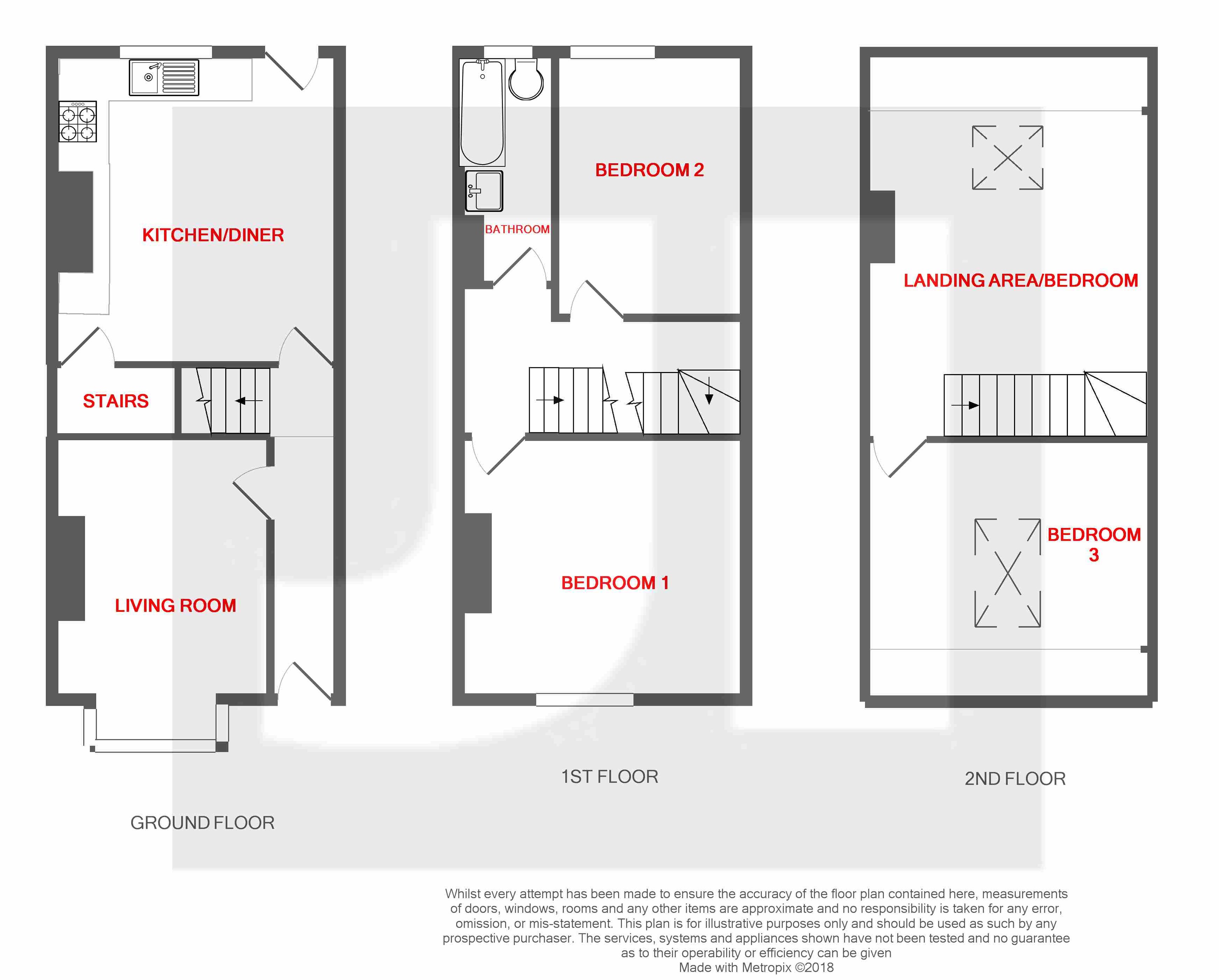 3 Bedrooms Terraced house for sale in Leyburn Grove, Shipley BD18