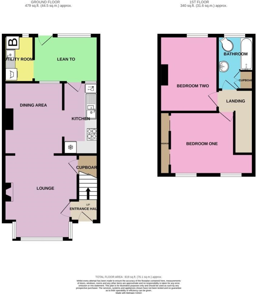 38, Seaton Road, Yeovil floorplan