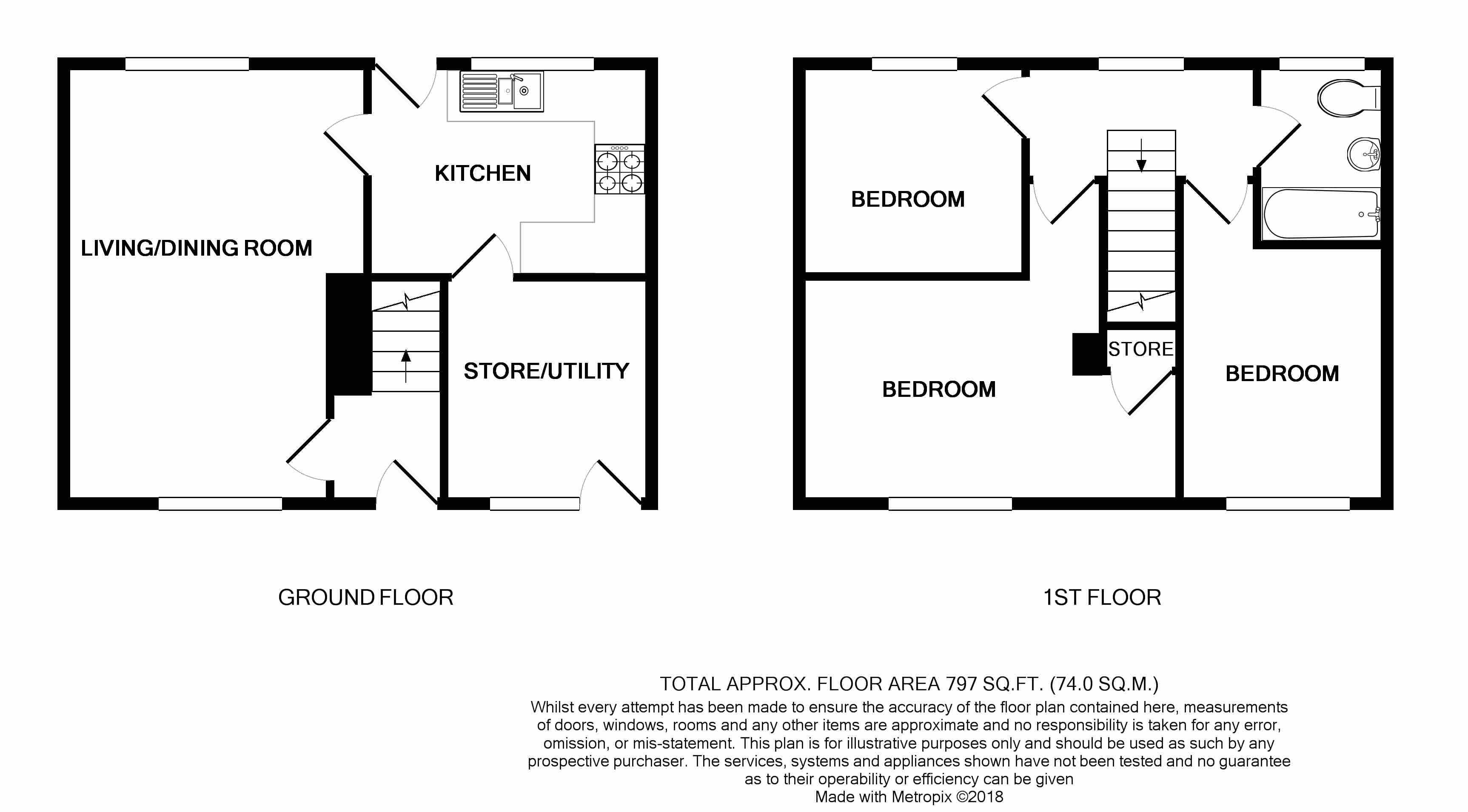 3 Bedrooms Terraced house for sale in Gervase Road, Lowedges, Sheffield S8