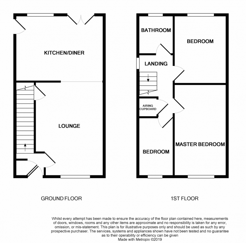 3 Bedrooms Detached house to rent in Markfield Drive, Flanderwell, Rotherham S66