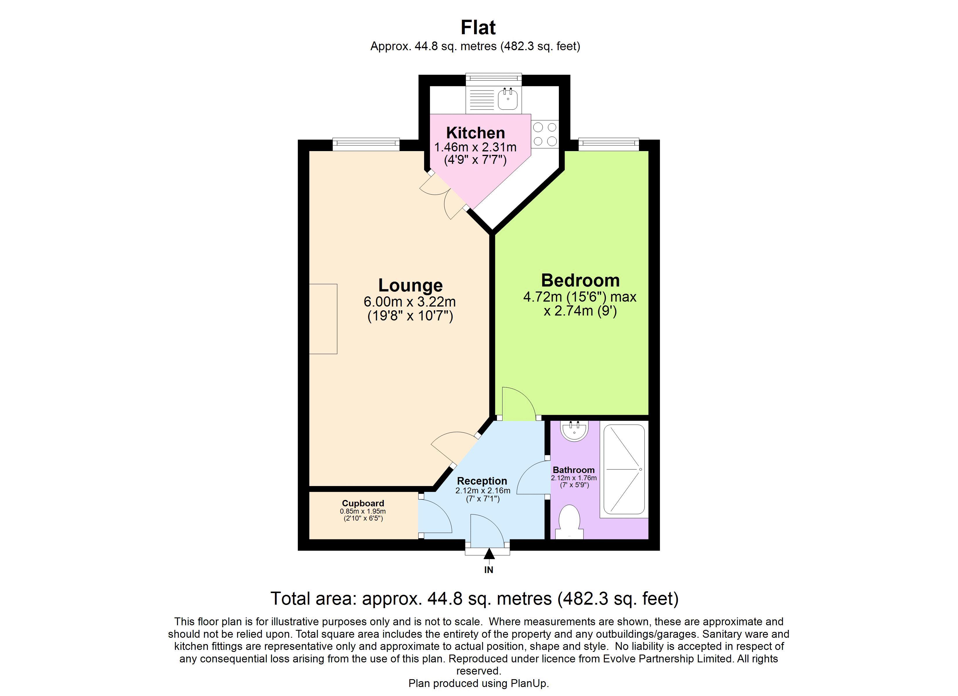 Montgomery Court, Warwick CV34, 1 bedroom flat for sale 61832309
