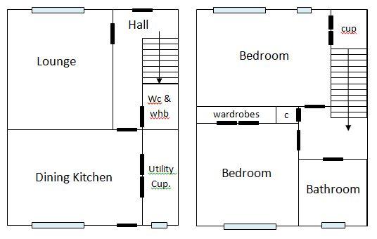 2 Bedrooms Terraced house for sale in Milncroft Road, Ruchazie, Glasgow G33