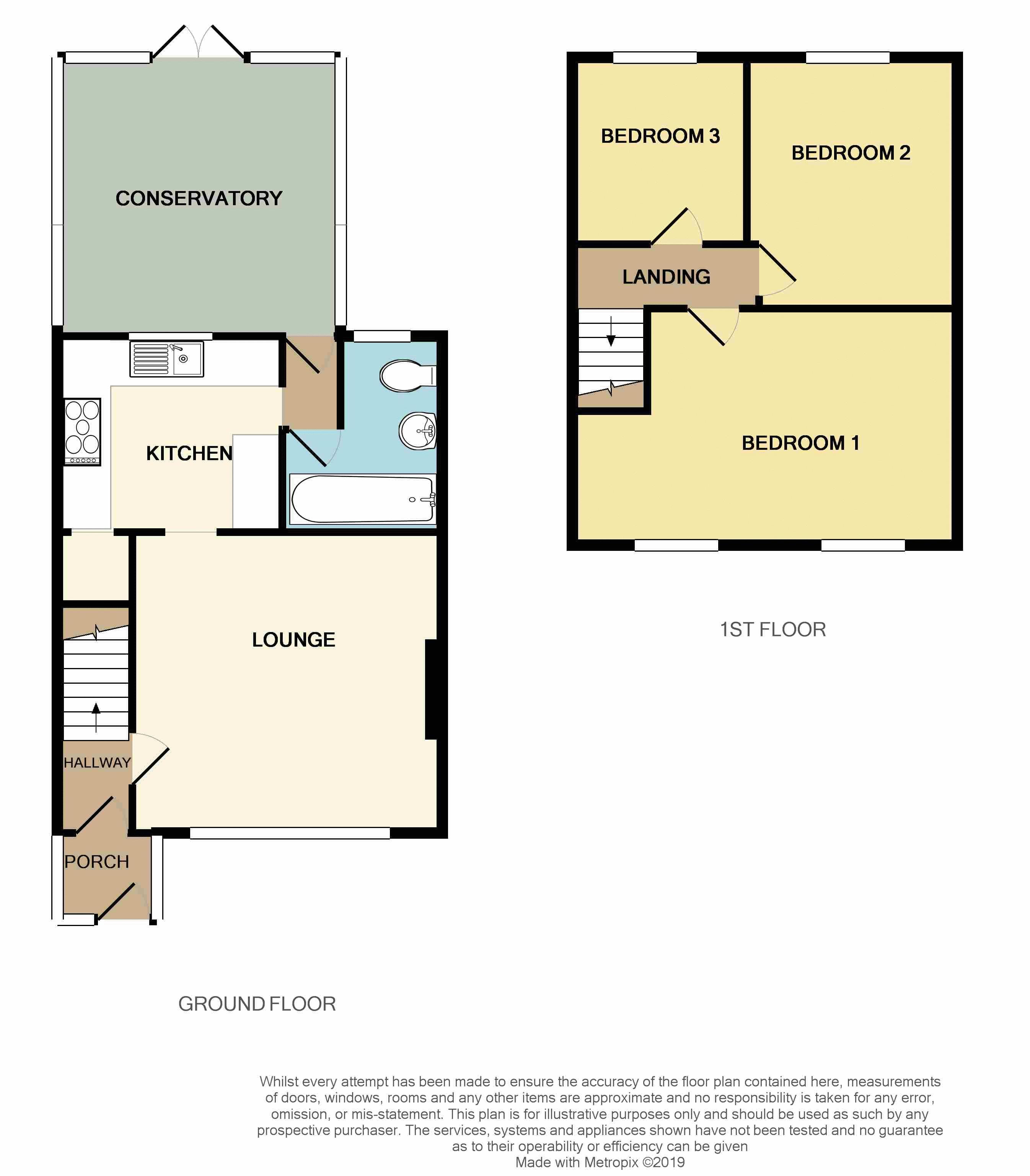 3 Bedrooms Semi-detached house for sale in Hall Avenue, Aveley, South Ockendon RM15