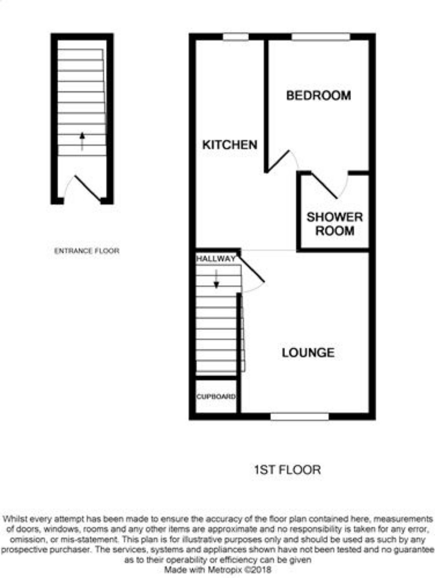 1 Bedrooms Maisonette for sale in Greenhill Court, Tuffley, Gloucester GL4