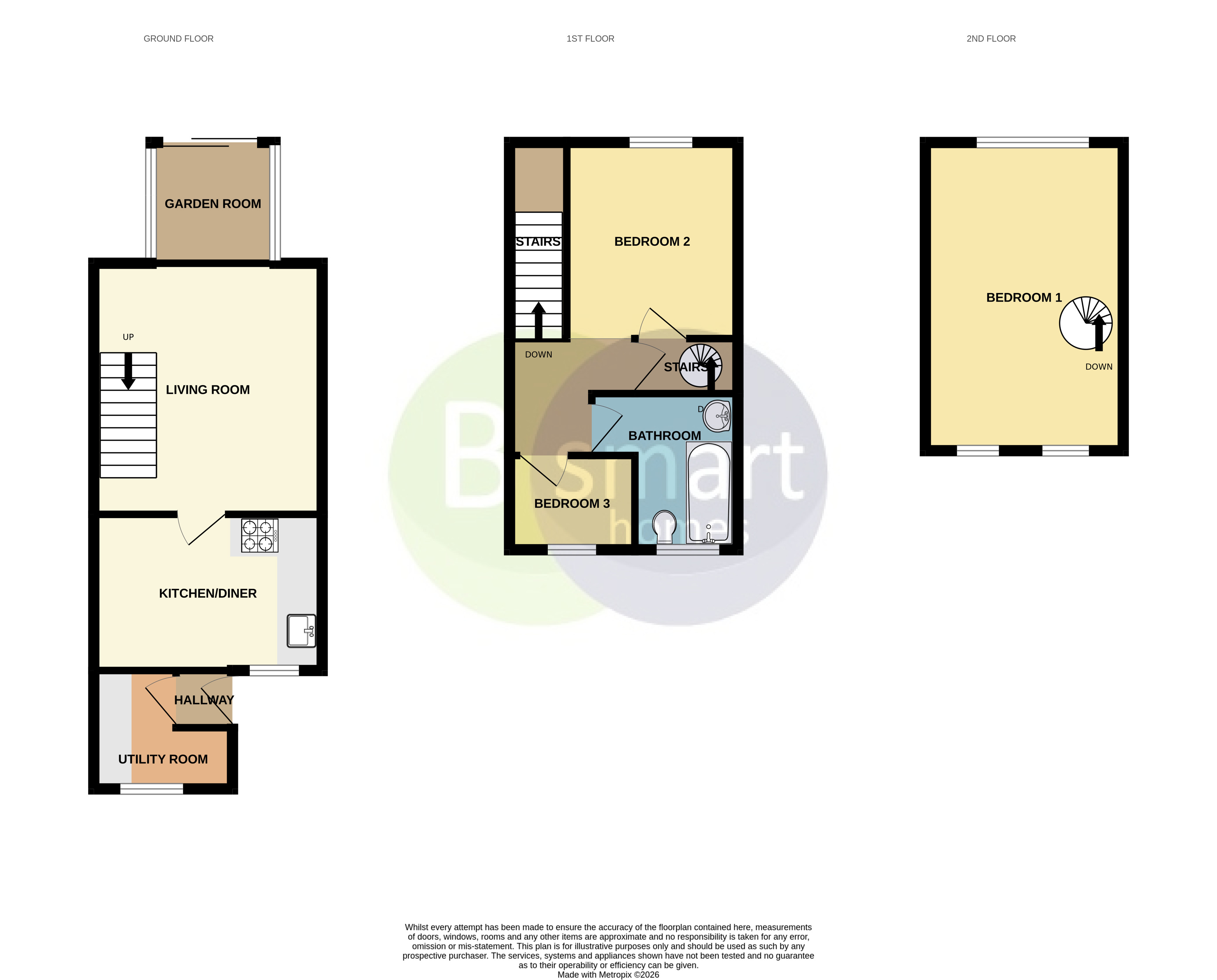 Harold Croft, Rotherham floorplan
