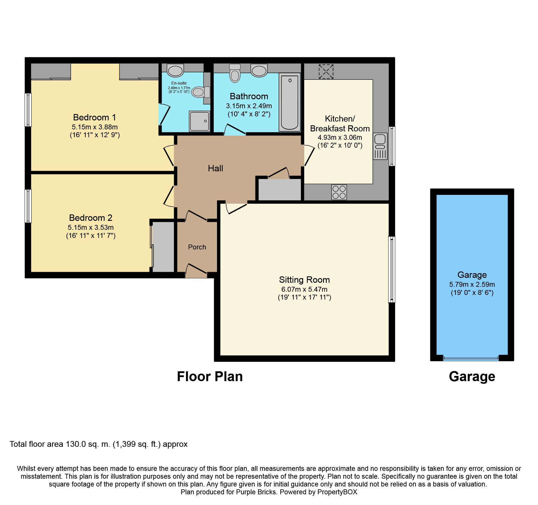 2 Bedrooms Flat for sale in Silvermills, Edinburgh EH3