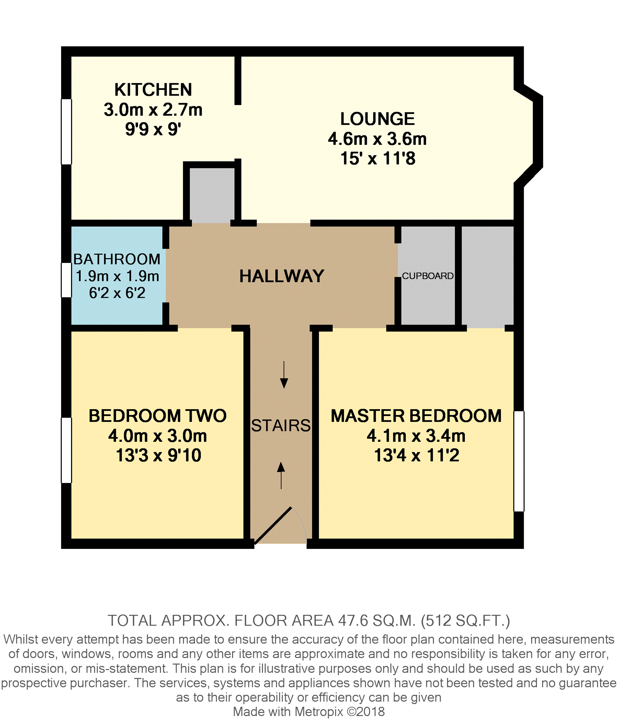 2 Bedrooms Flat for sale in Dykebar Avenue, Glasgow G13
