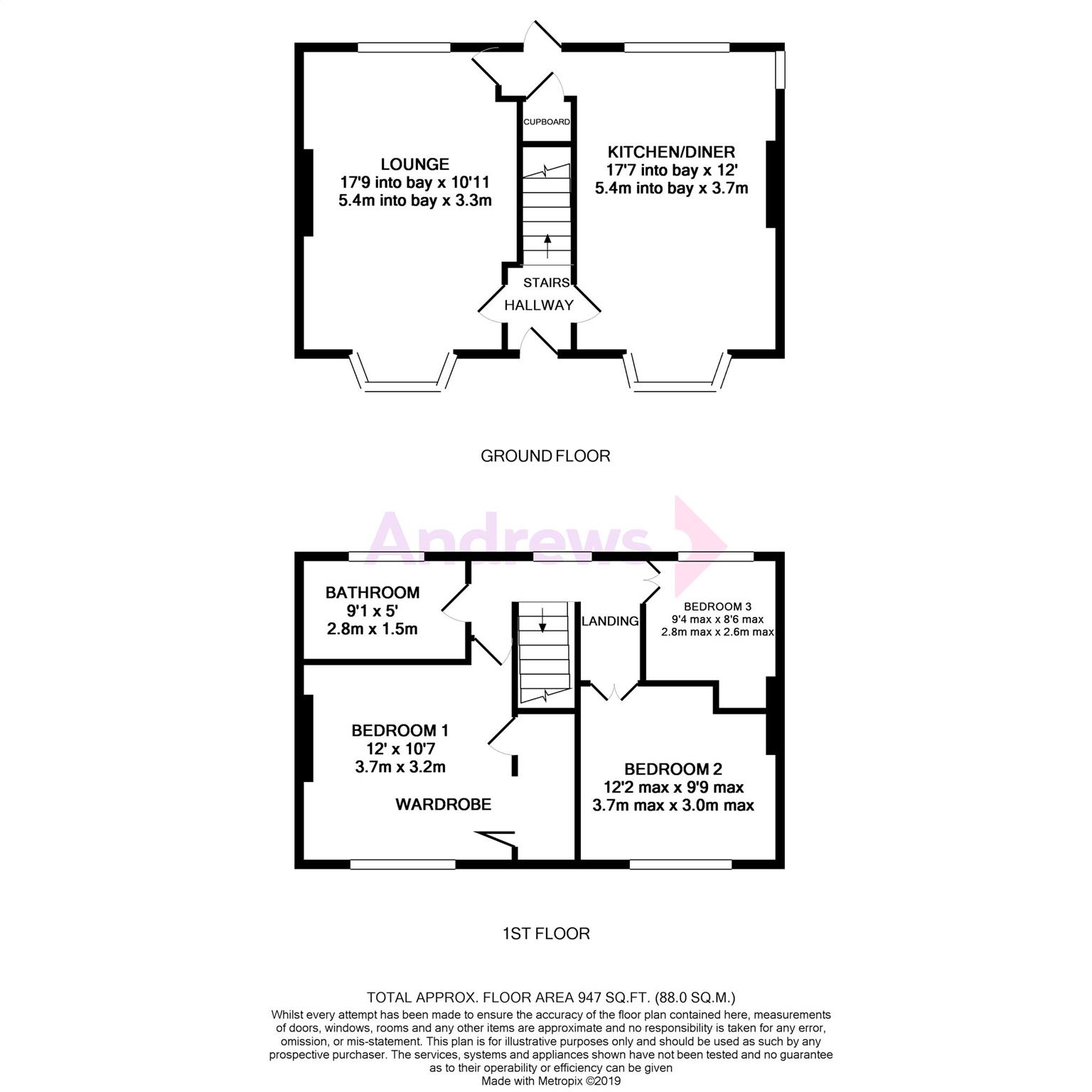 3 Bedrooms Semi-detached house for sale in Marigold Walk, Ashton, Bristol BS3