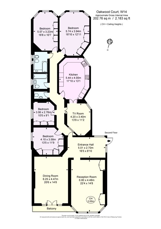 4 Bedrooms Flat for sale in Oakwood Court, Kensington, London W14