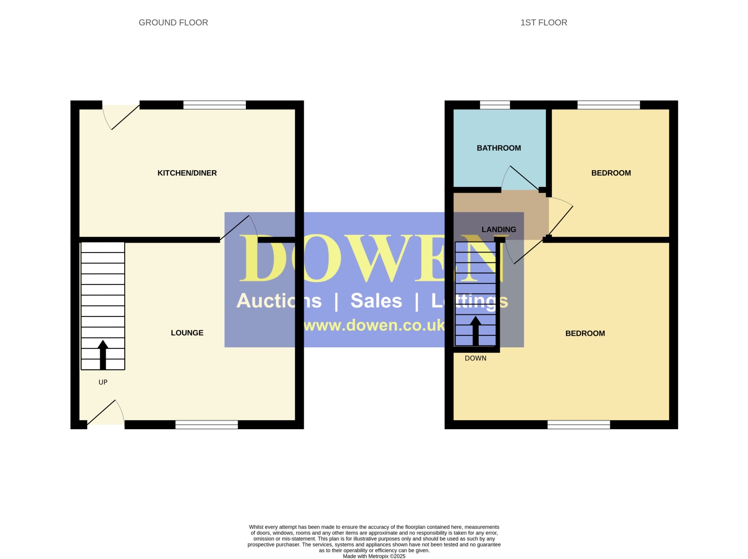 24, Queens Avenue, Seaham floorplan