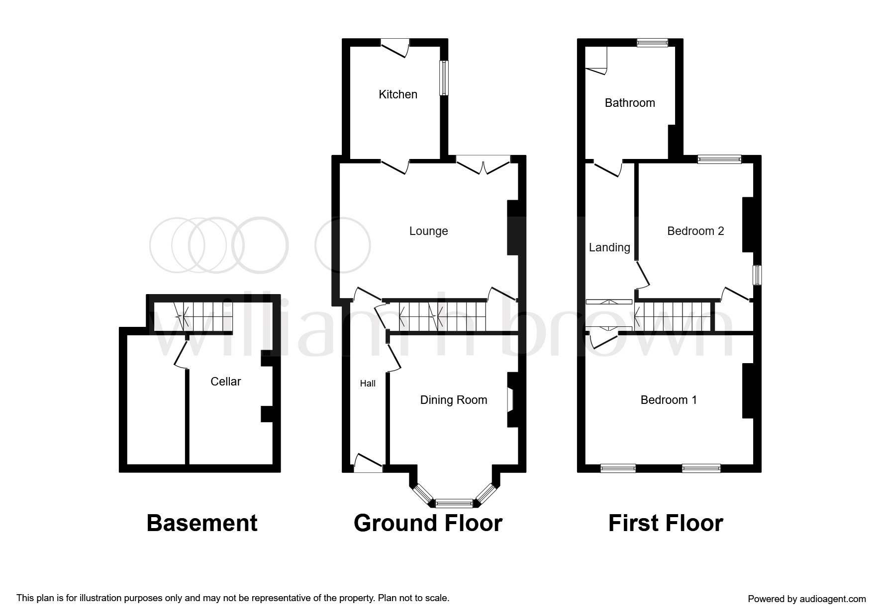 2 Bedrooms Terraced house for sale in Milton Road, Mexborough S64