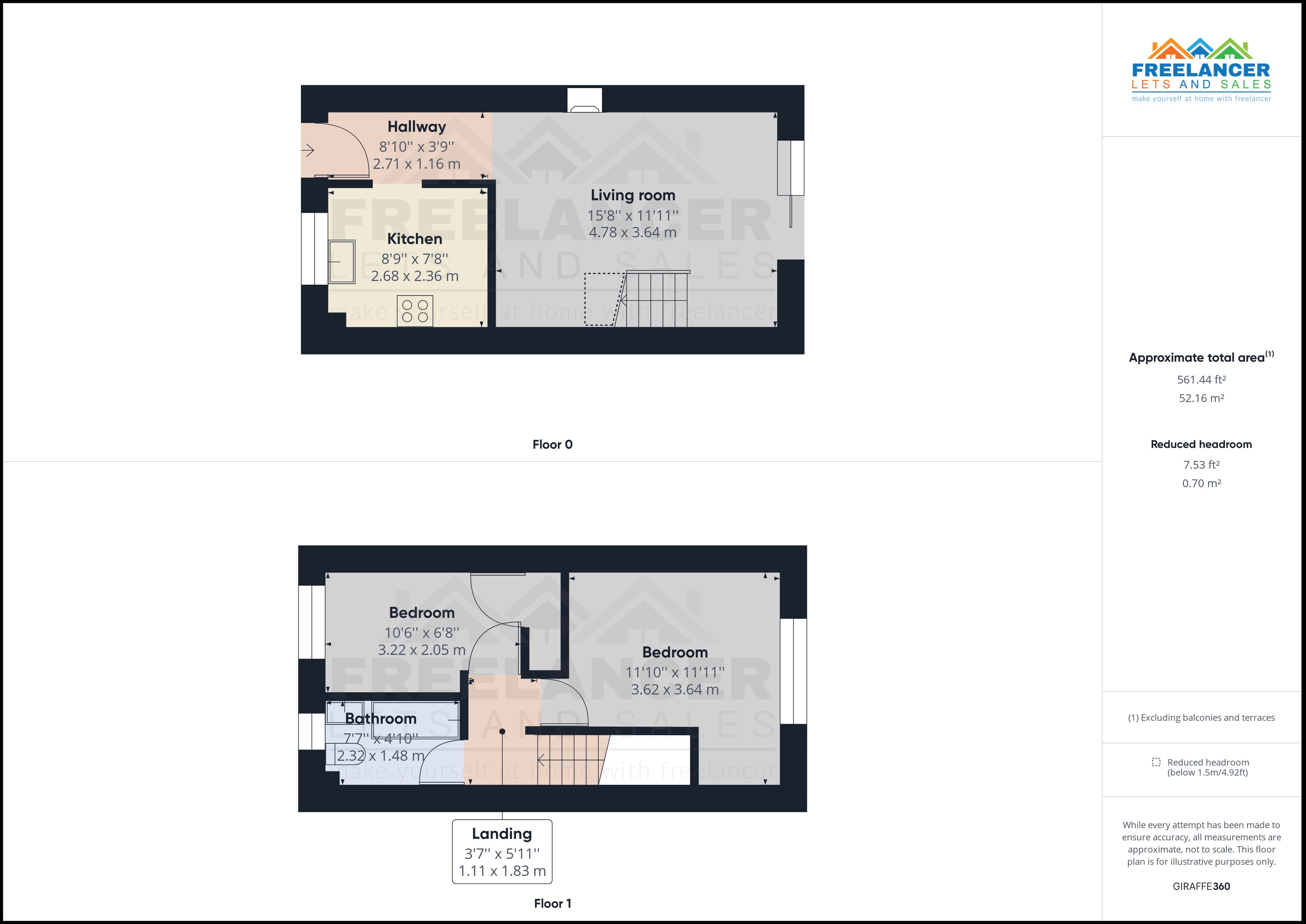Mill Heath, Bettws, Newport NP20, 2 bedroom property for sale