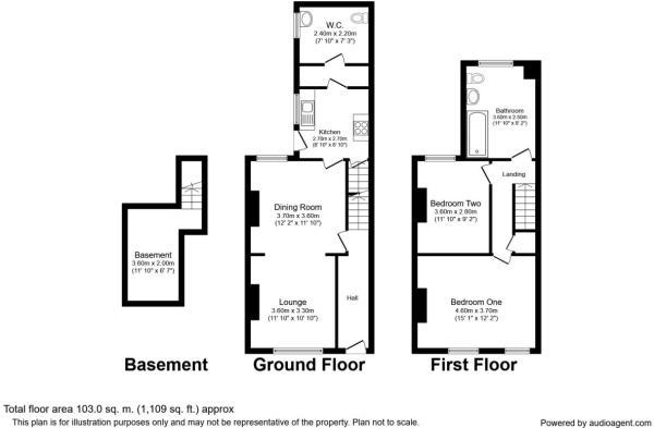 2 Bedrooms Terraced house to rent in North West Terrace, Smallthorne, Stoke-On-Trent ST6