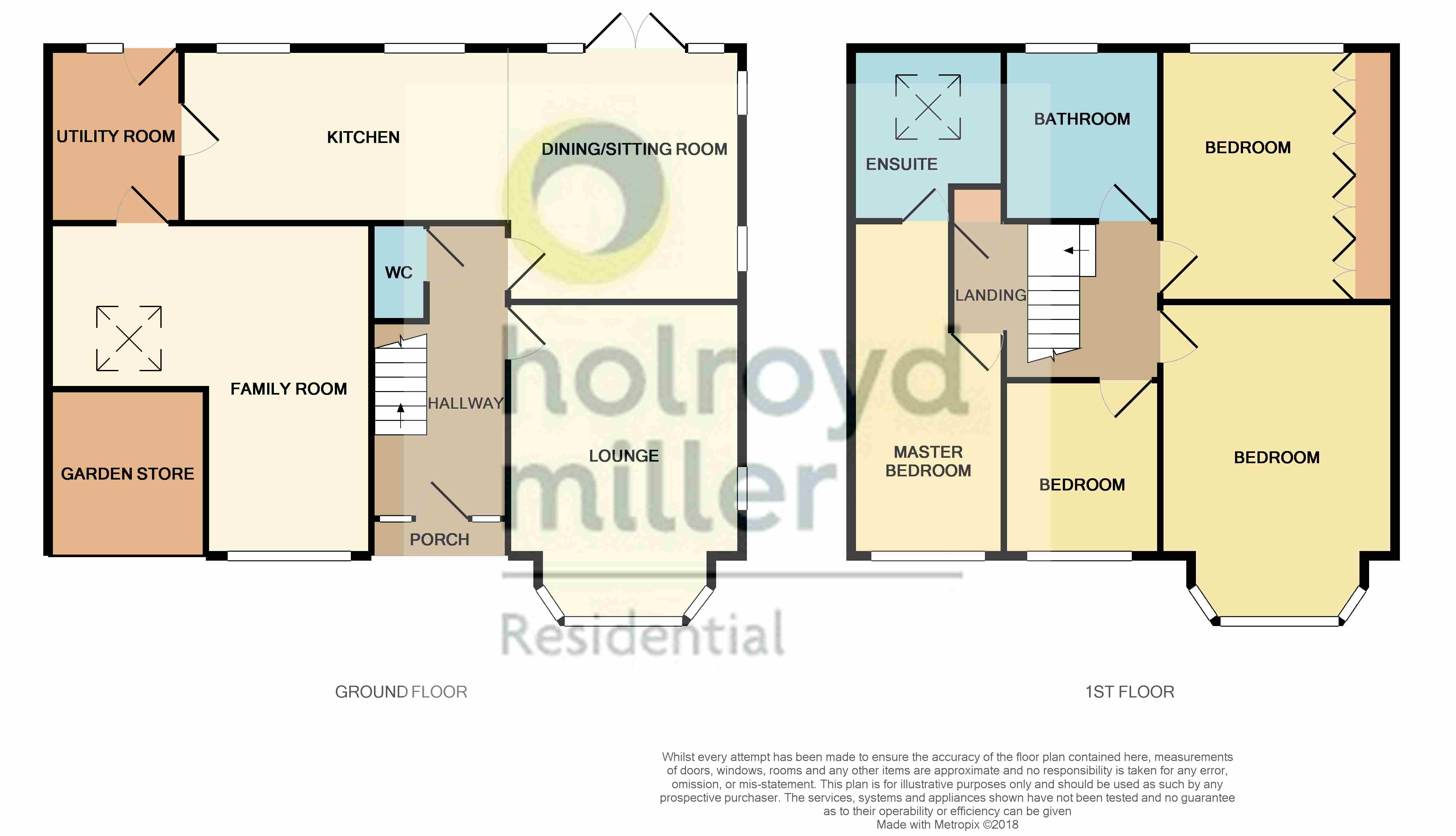 4 Bedrooms Detached house for sale in Barnsley Road, Sandal, Wakefield WF2