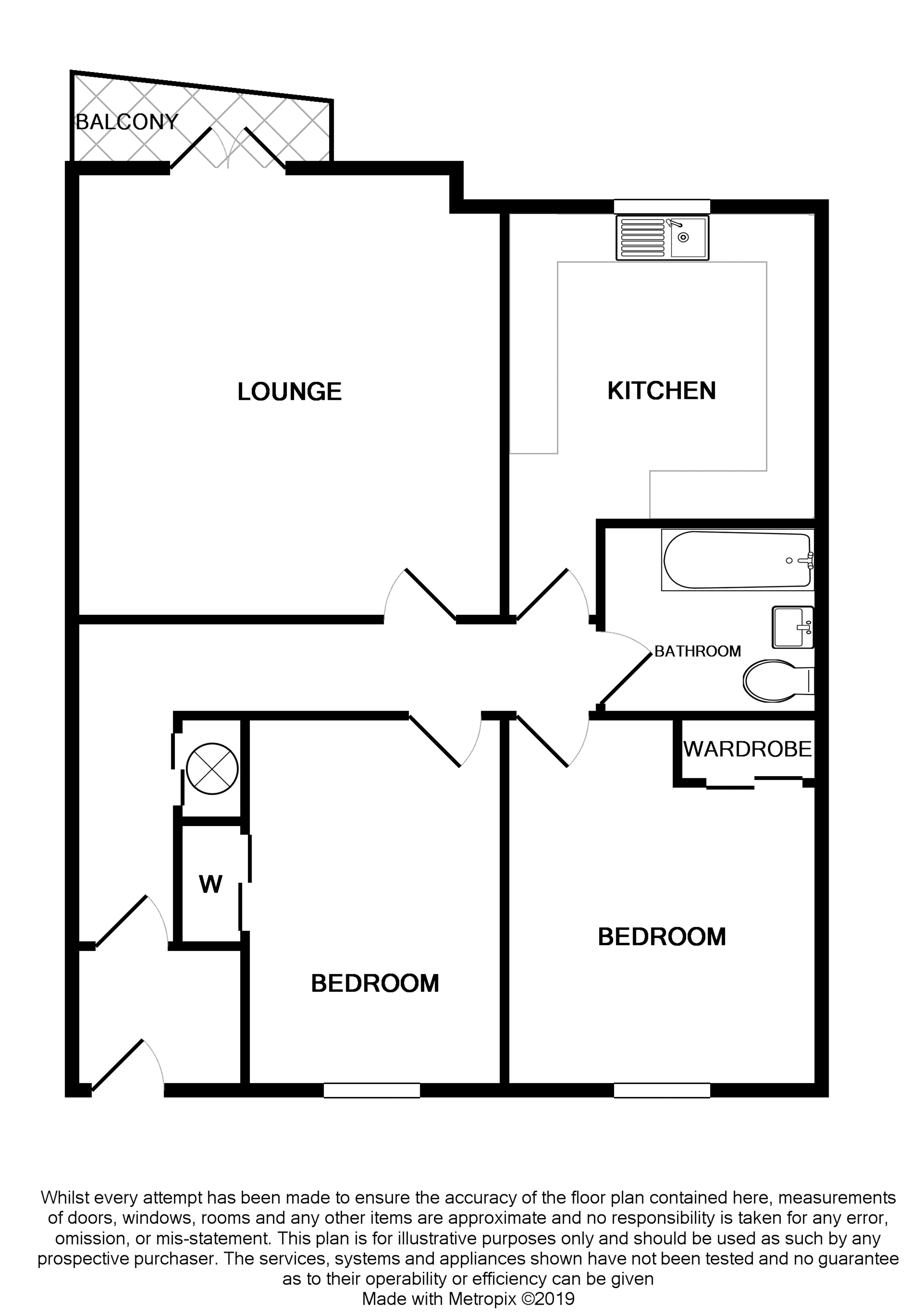 2 Bedrooms Flat for sale in Allan Lane, Dundee DD1