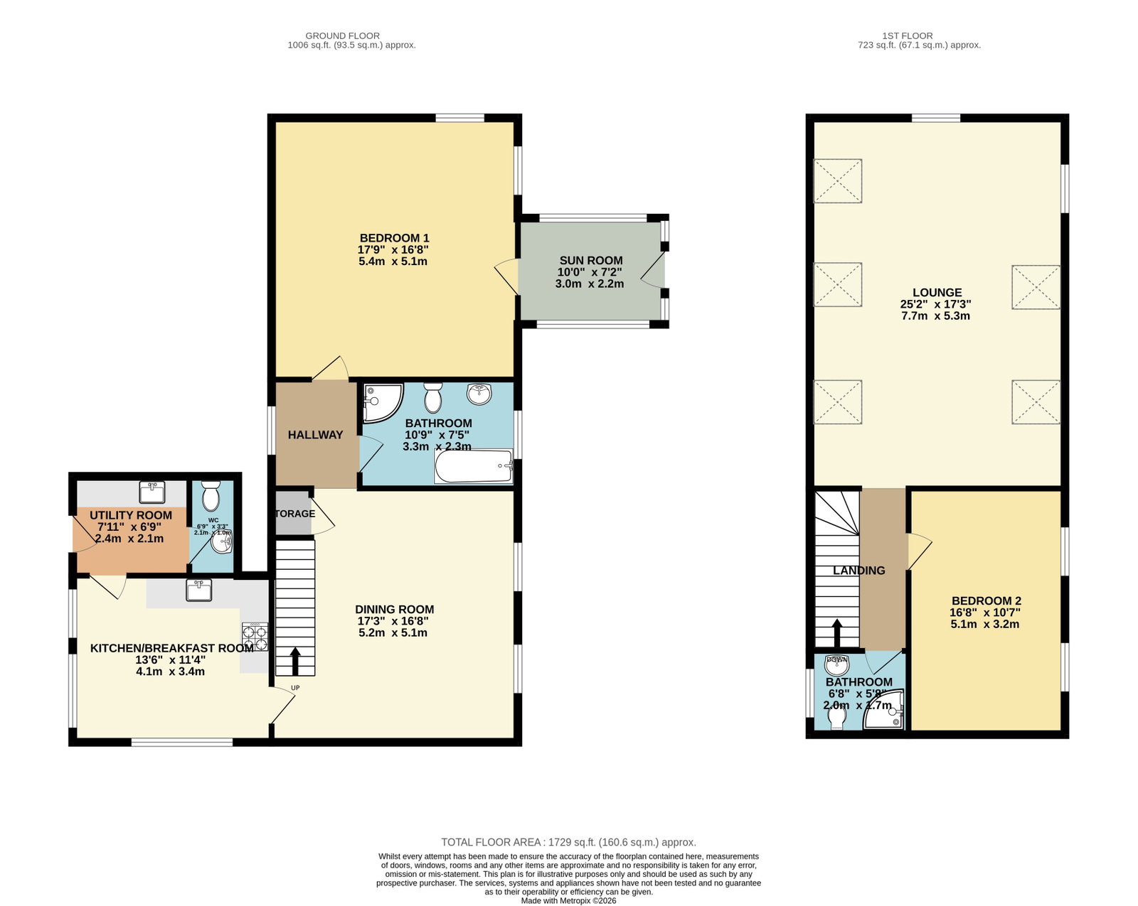 The Taing, Shetland floorplan