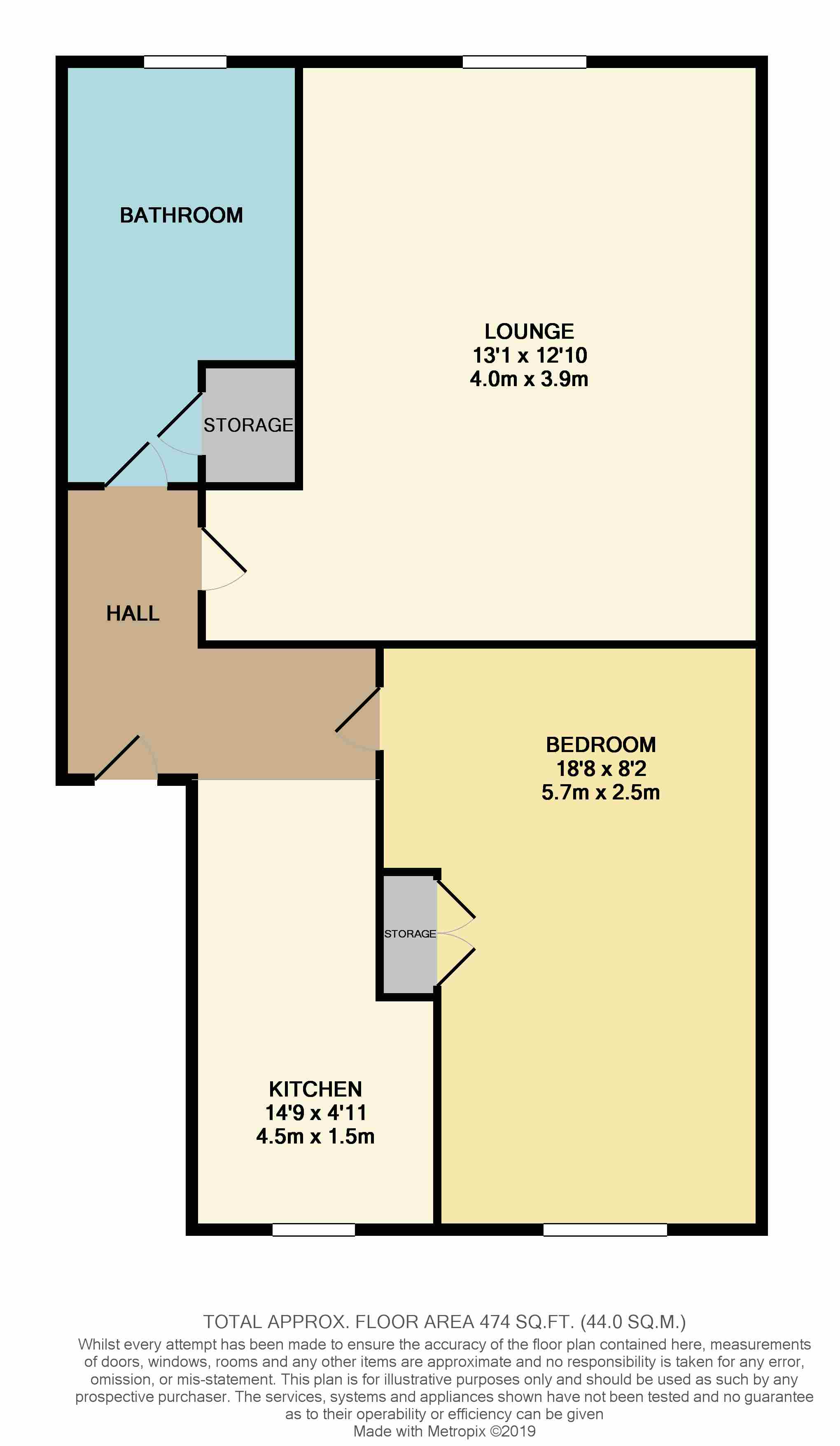 1 Bedrooms Flat for sale in Erskine Street, ., Dundee DD4