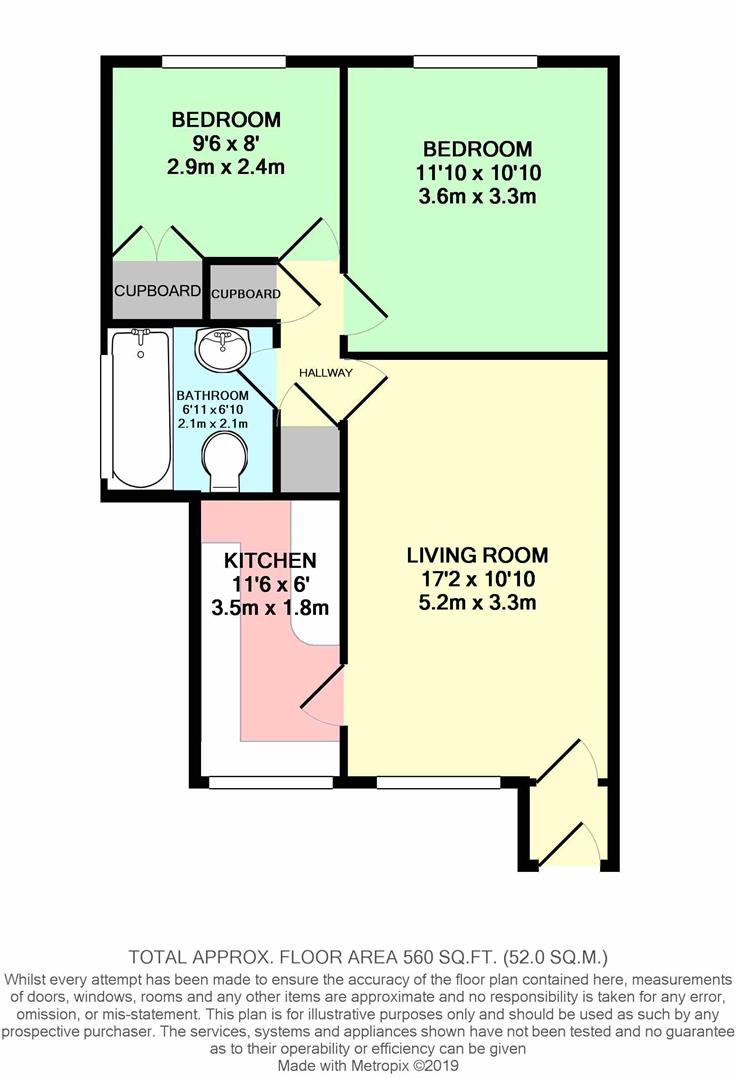 2 Bedrooms Maisonette for sale in Lower Elmstone Drive, Tilehurst, Reading RG31