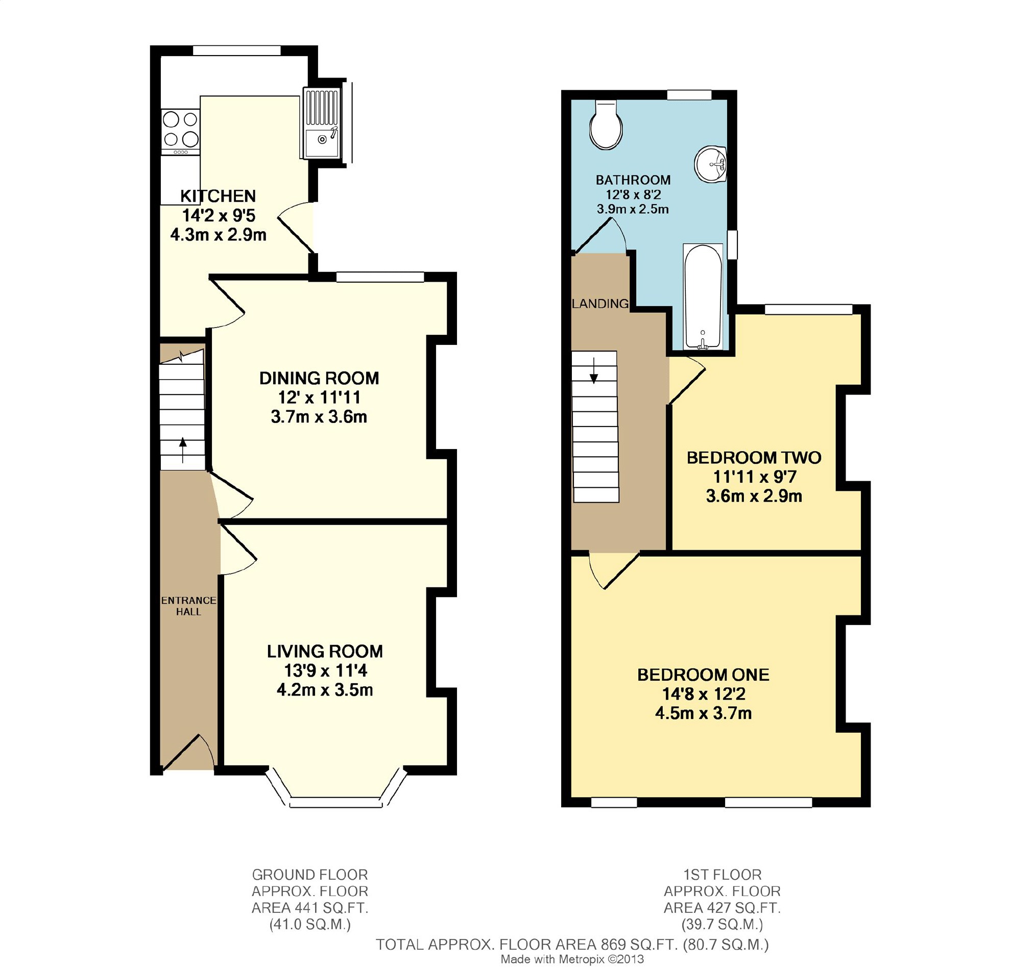 4, Grange Avenue, Stockport floorplan