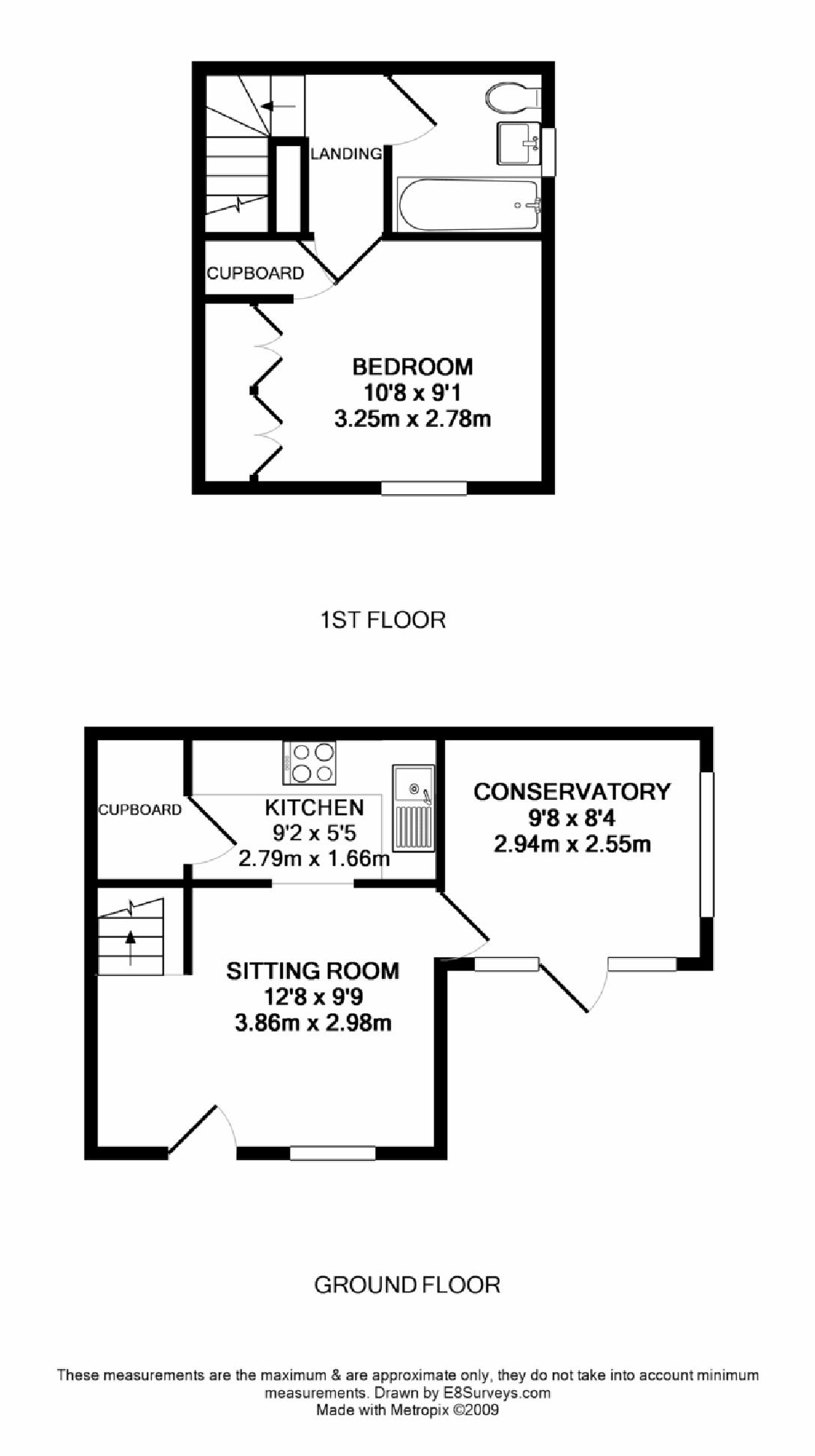 1 Bedrooms End terrace house to rent in Wilsdon Way, Kidlington OX5