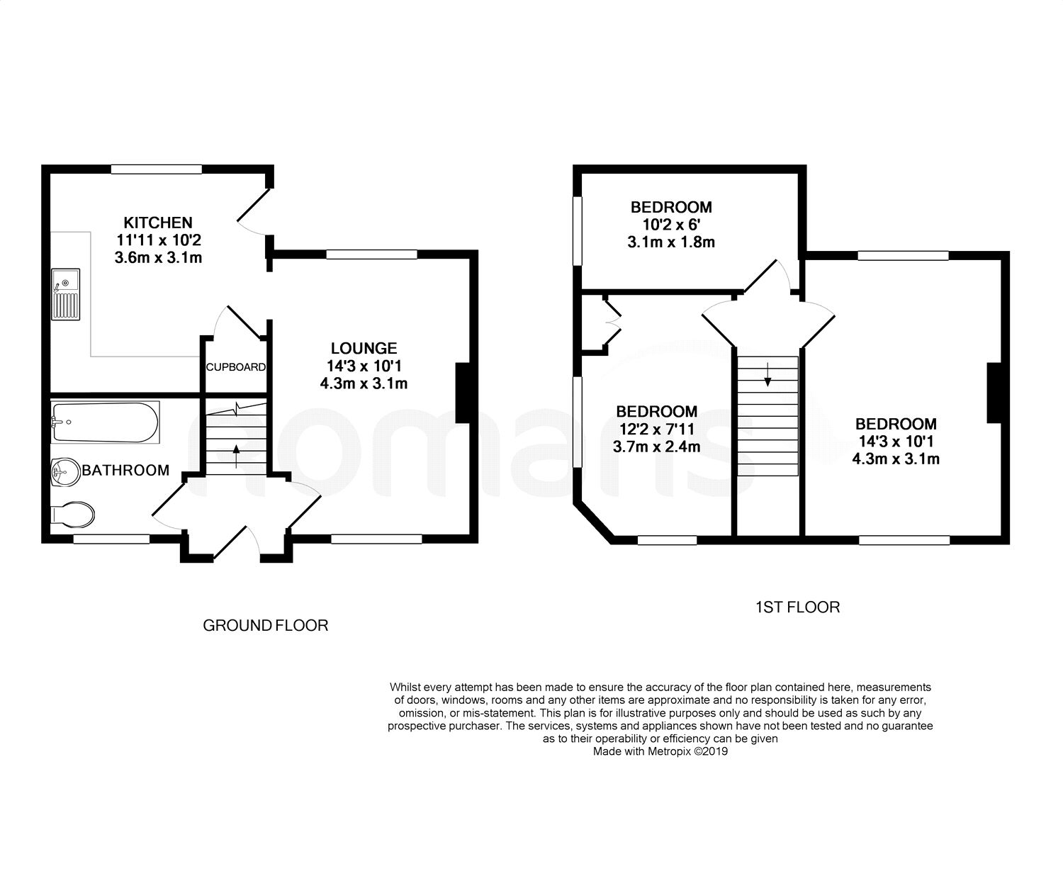 3 Bedrooms Semi-detached house for sale in Connaught Road, Aldershot, Hampshire GU12